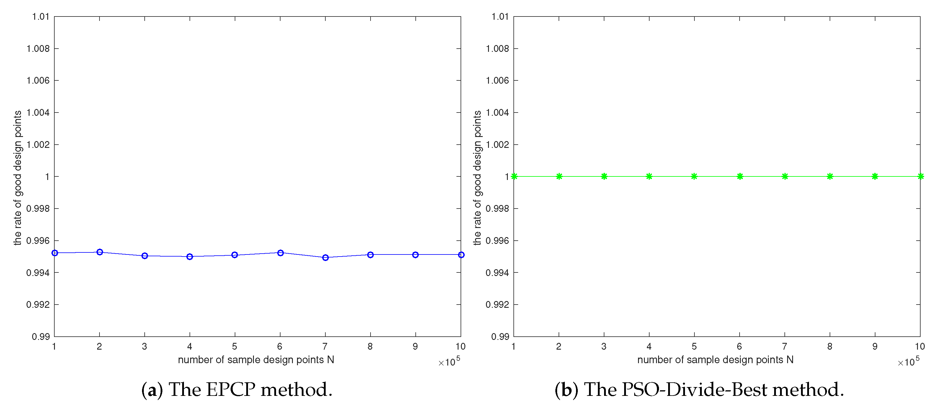 Mathematics 09 01173 g010 Mathematics 09 01173 g010