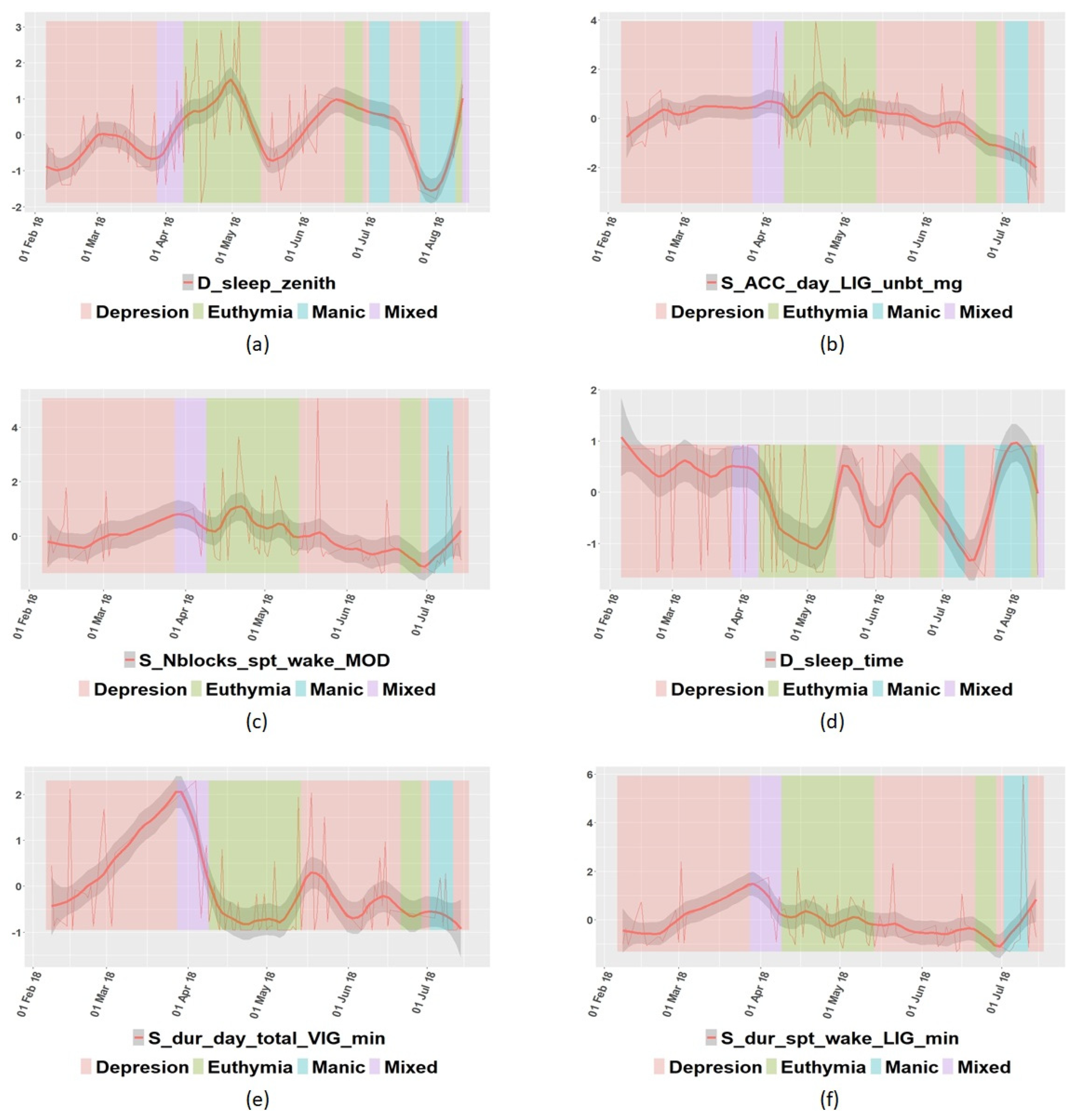 Mathematics 09 01174 g003