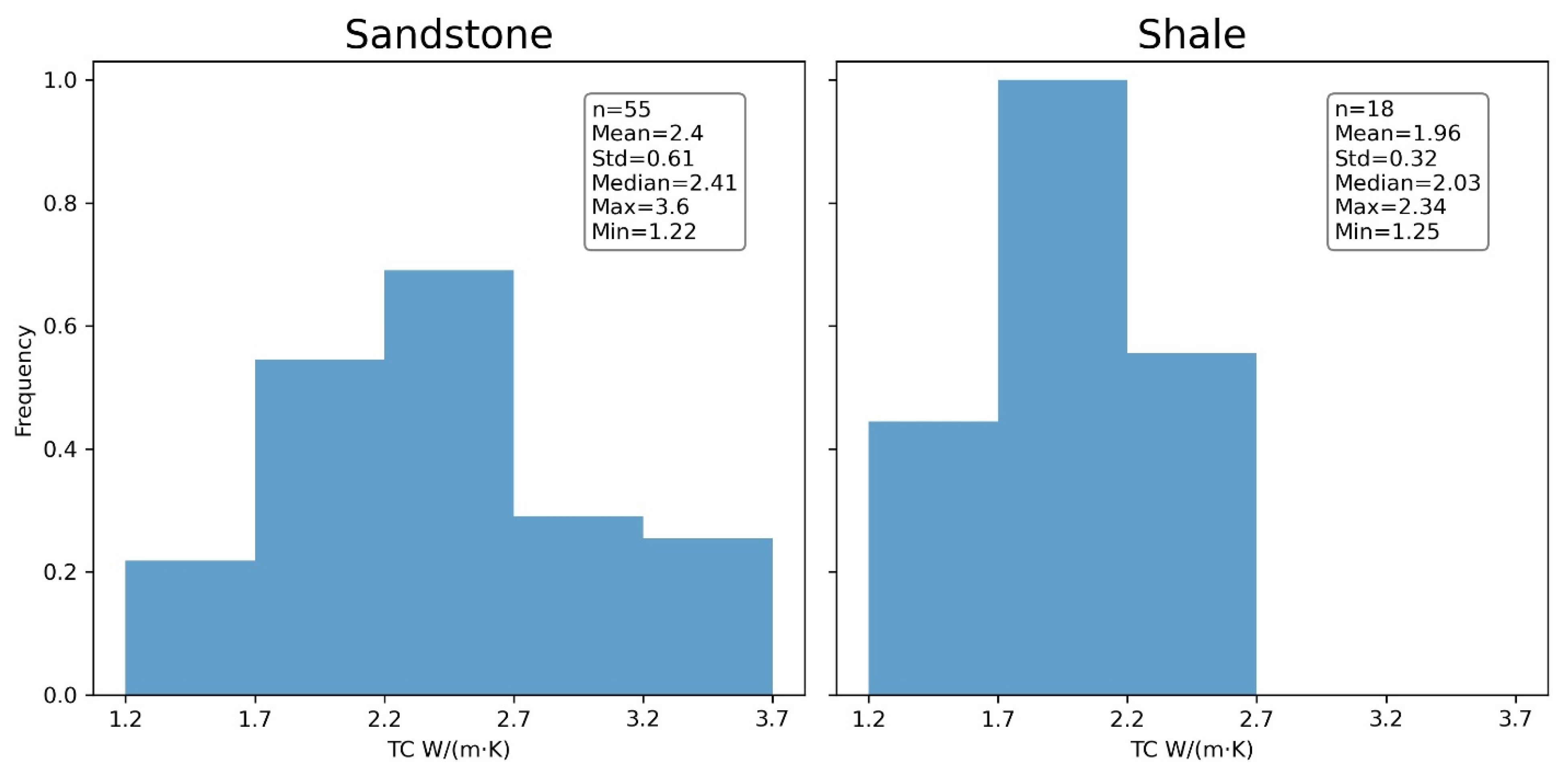 Mathematics 09 01176 g001 Mathematics 09 01176 g001