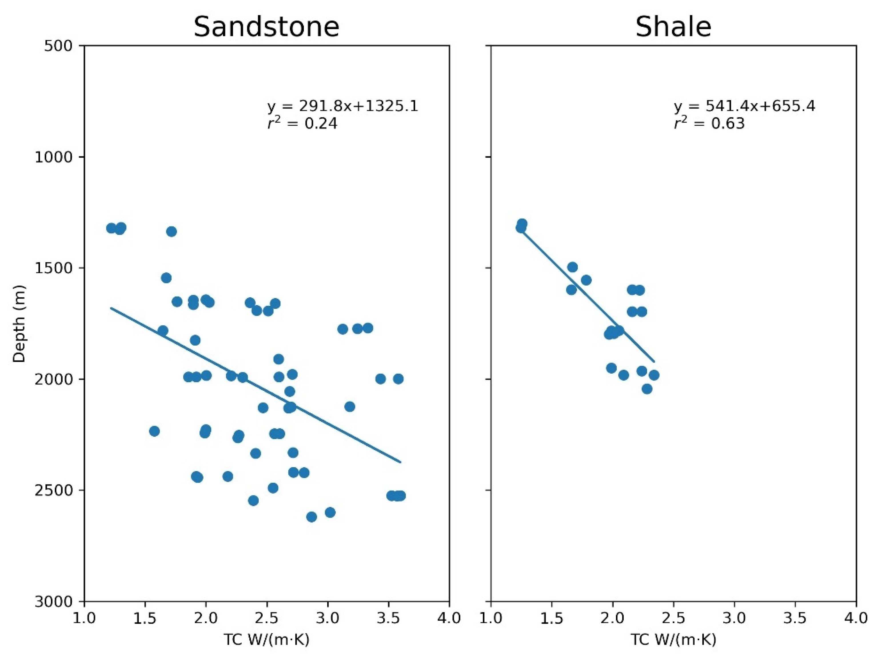 Mathematics 09 01176 g002 Mathematics 09 01176 g002