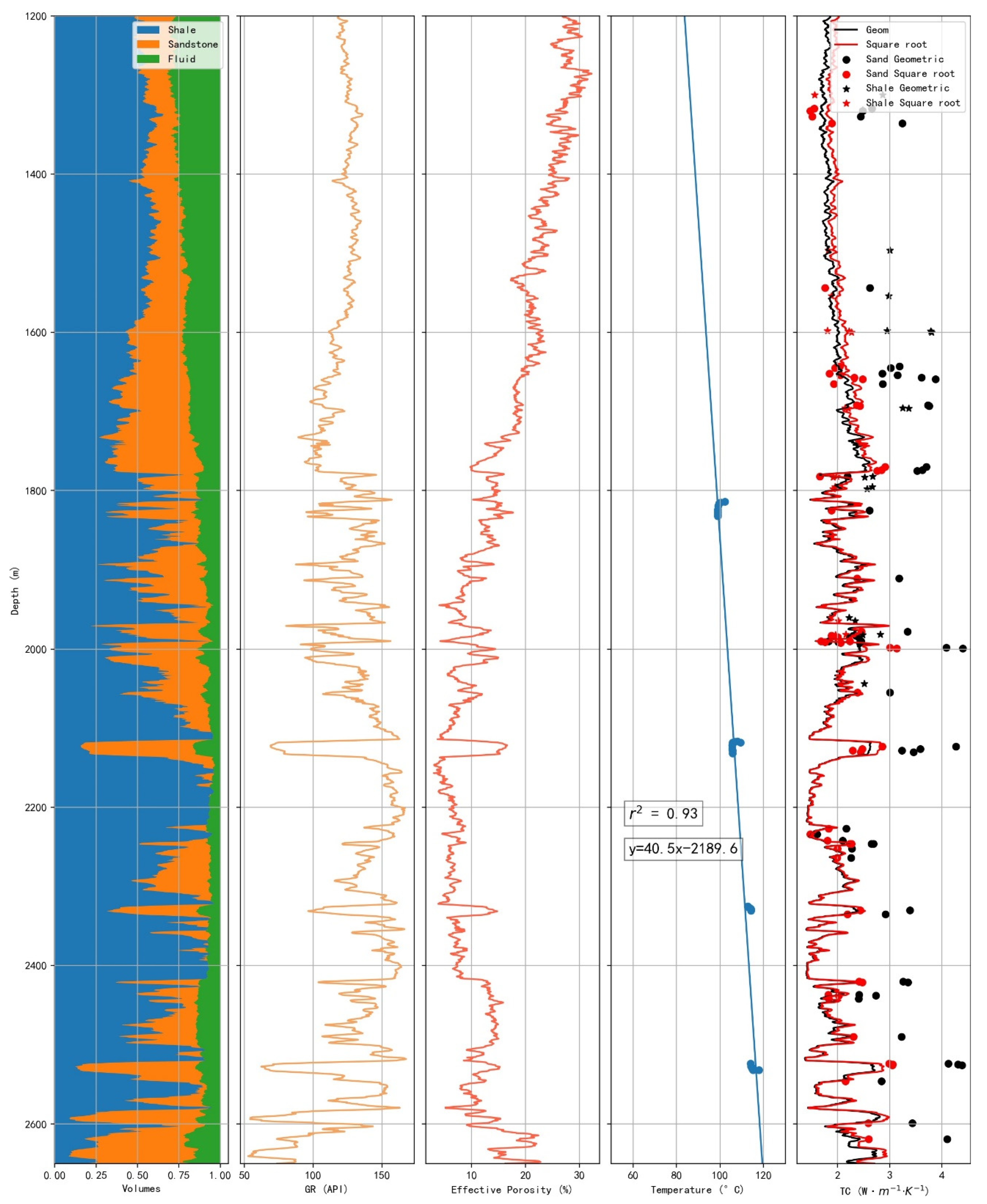 Mathematics 09 01176 g003 Mathematics 09 01176 g003