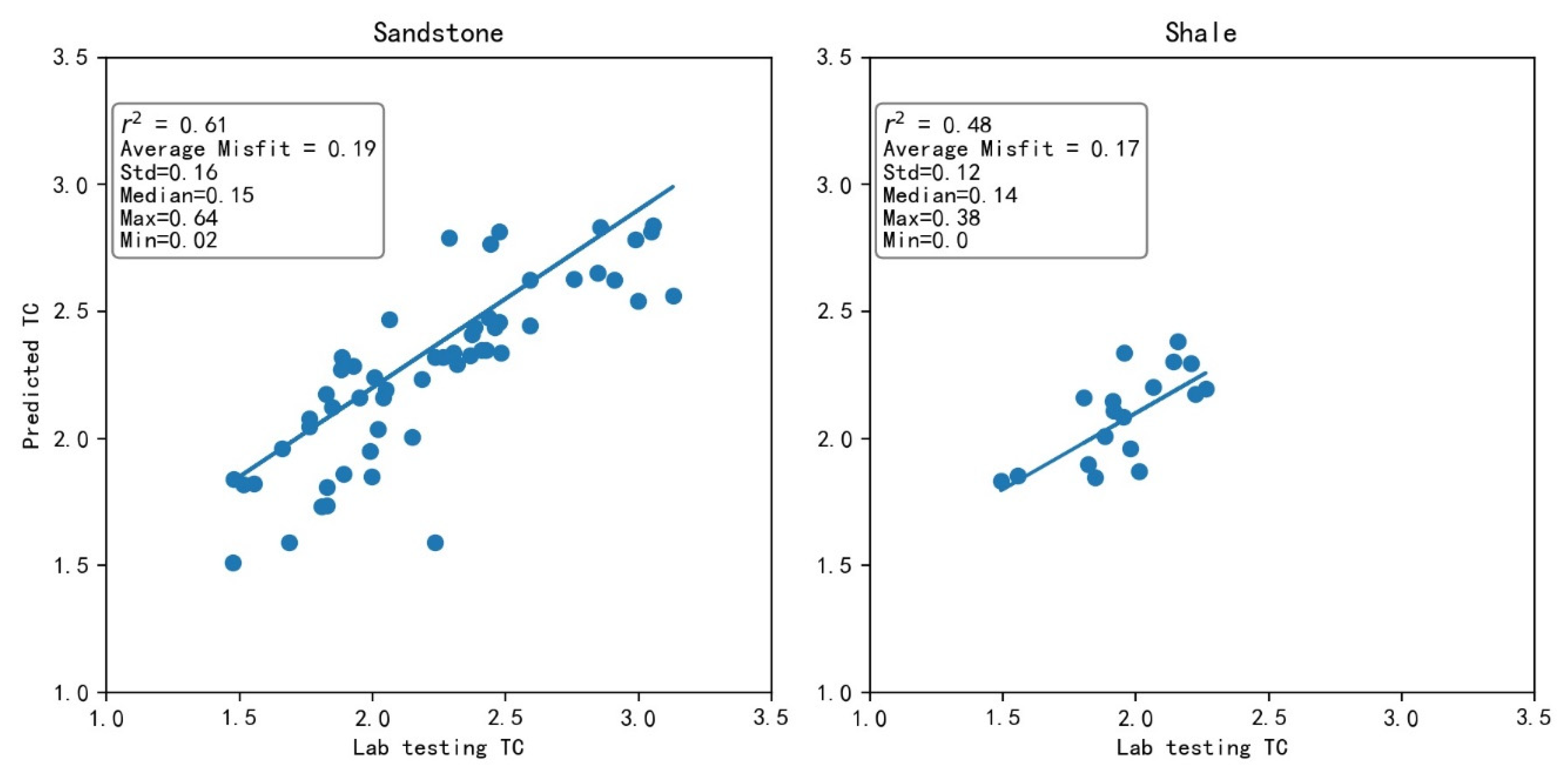 Mathematics 09 01176 g004 Mathematics 09 01176 g004