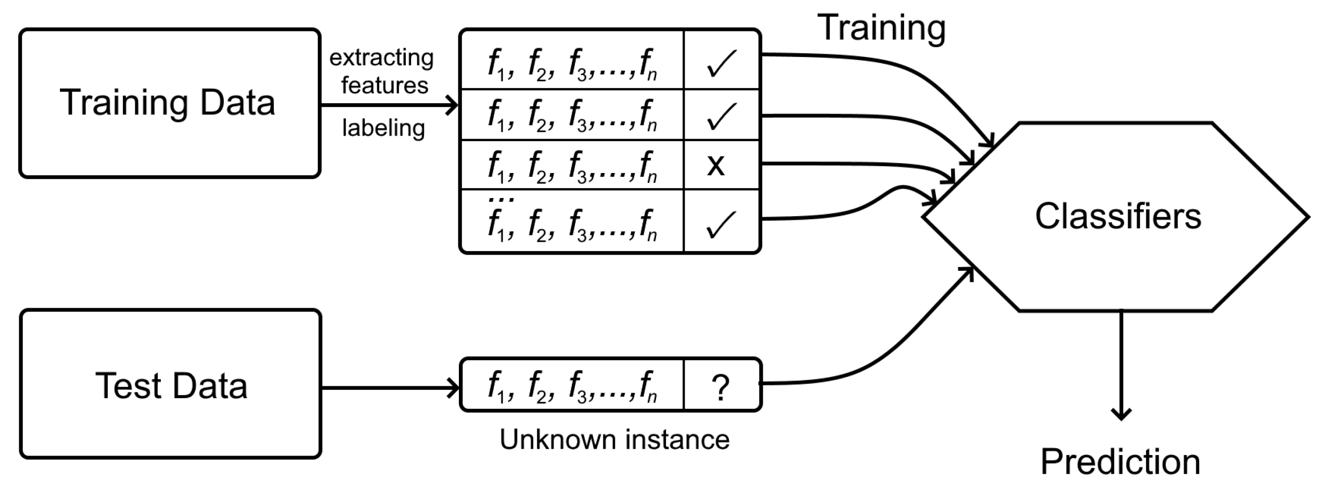 Mathematics 09 01180 g001