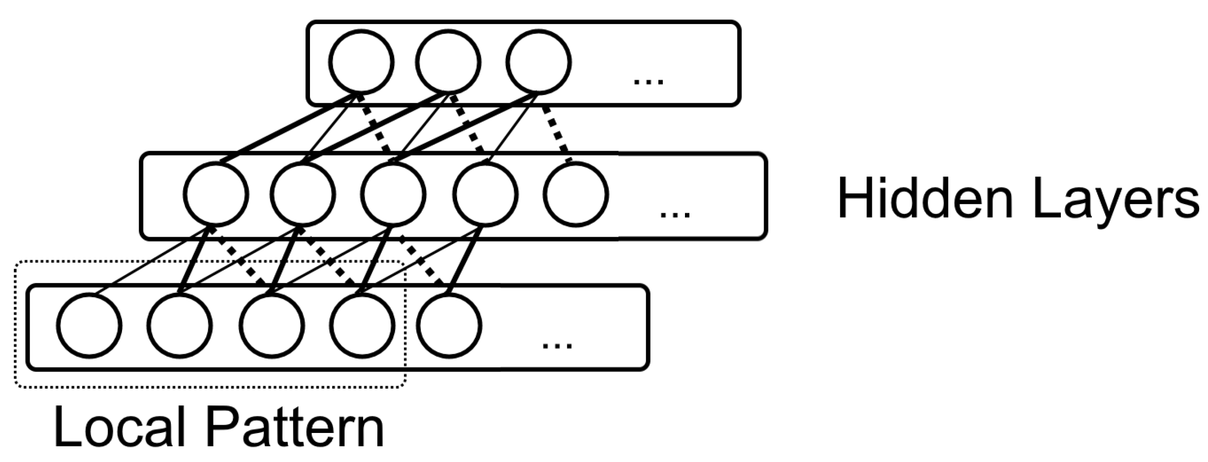 Mathematics 09 01180 g004
