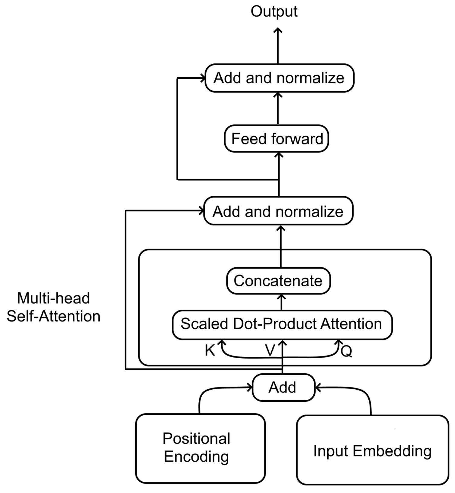 Mathematics 09 01180 g005