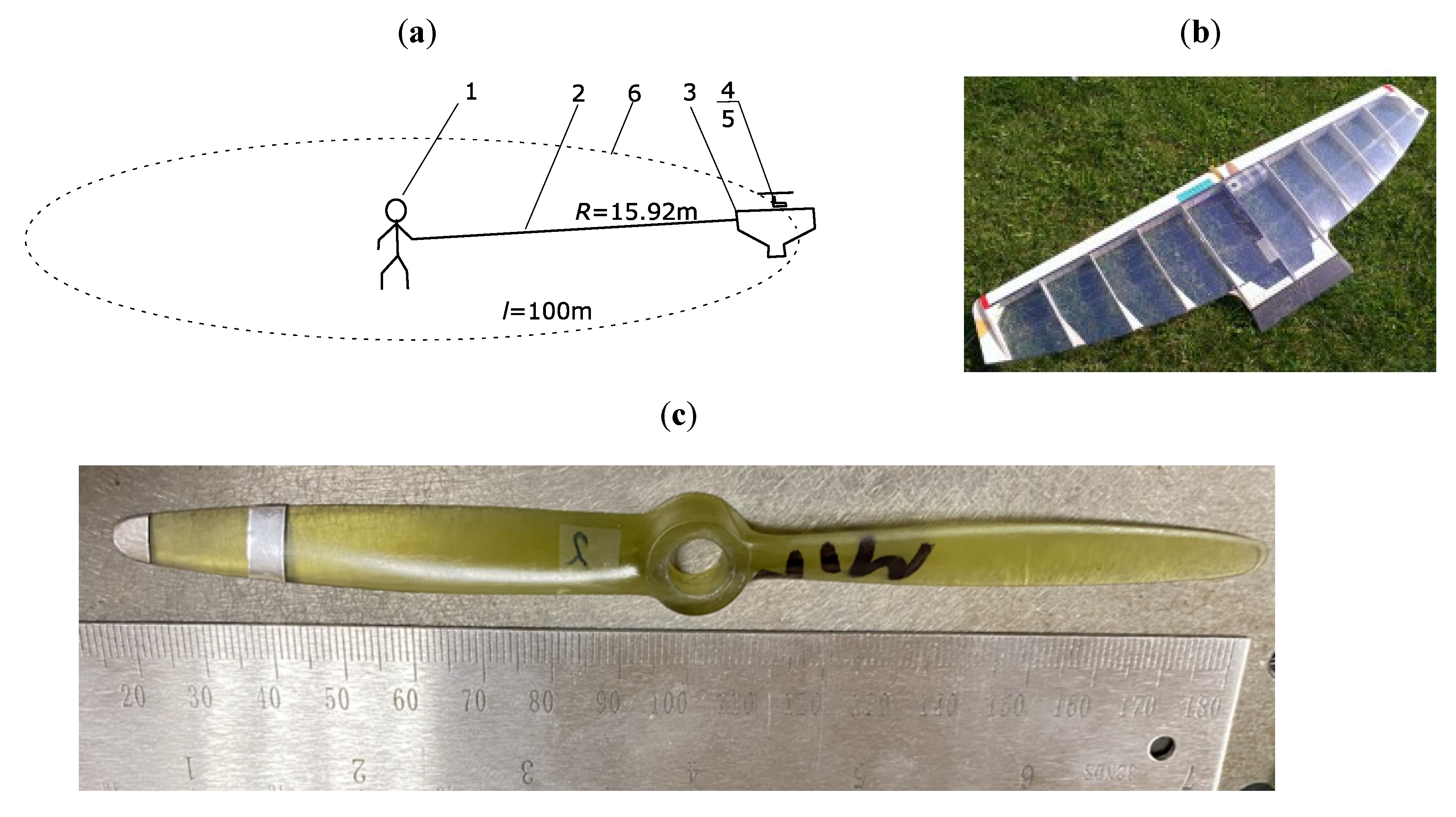 Mathematics 09 01182 g003