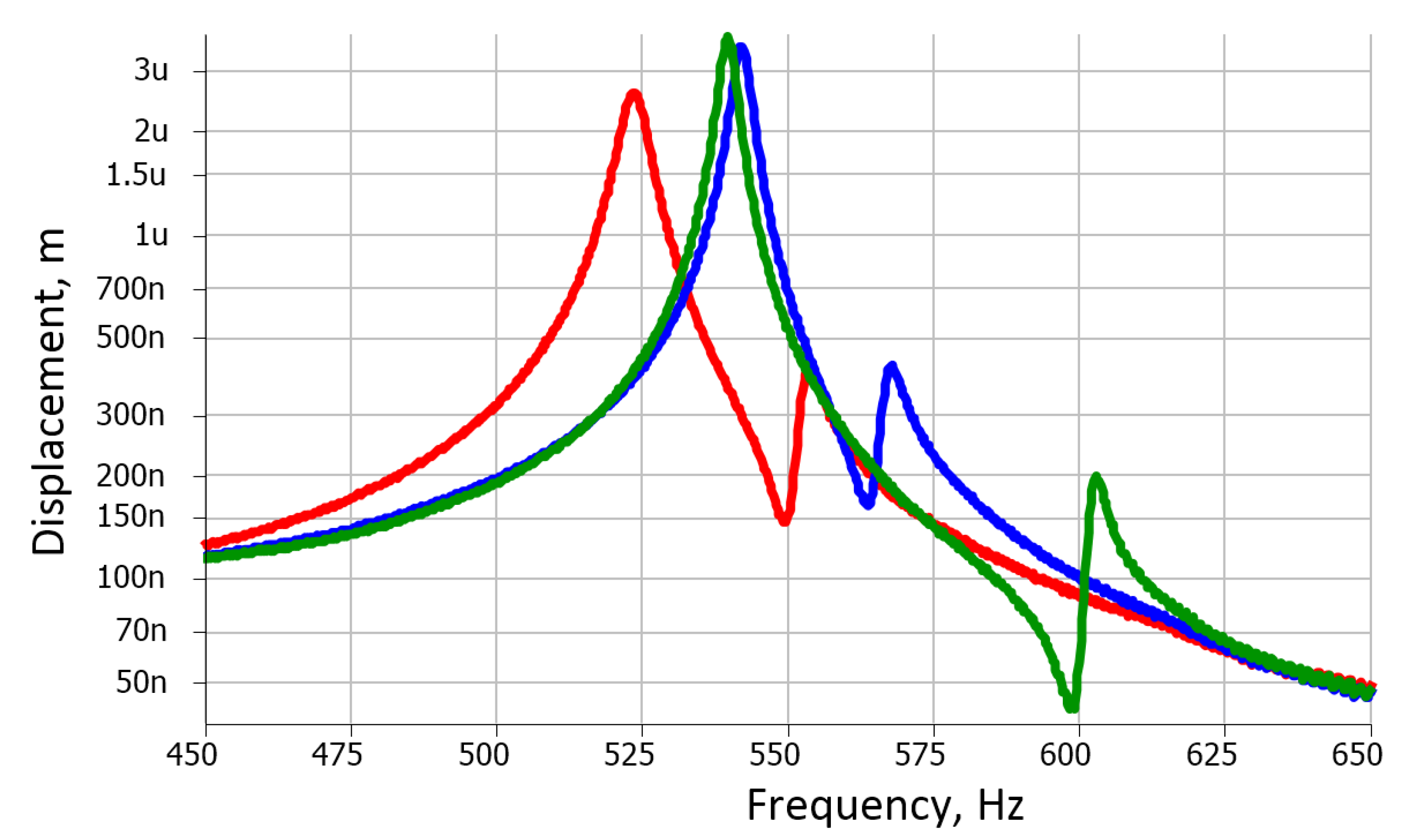 Mathematics 09 01182 g005