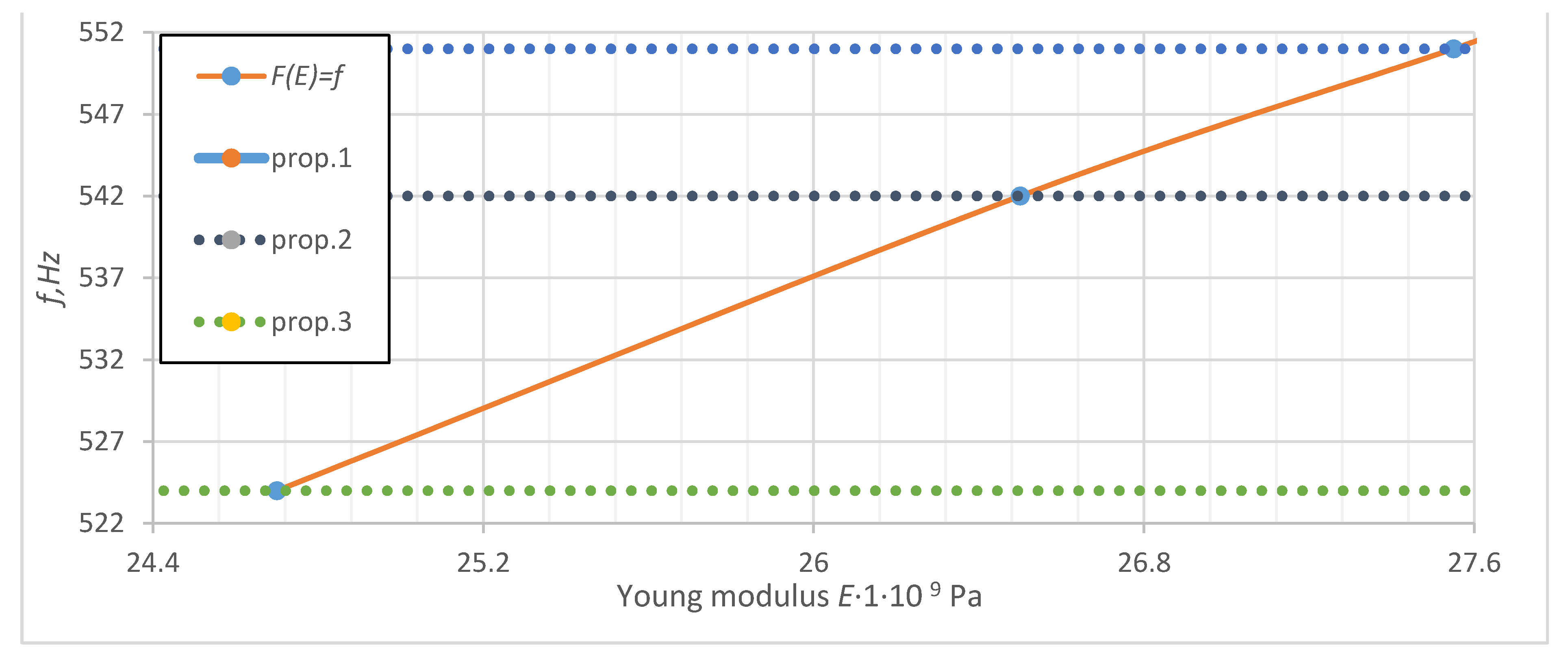 Mathematics 09 01182 g008