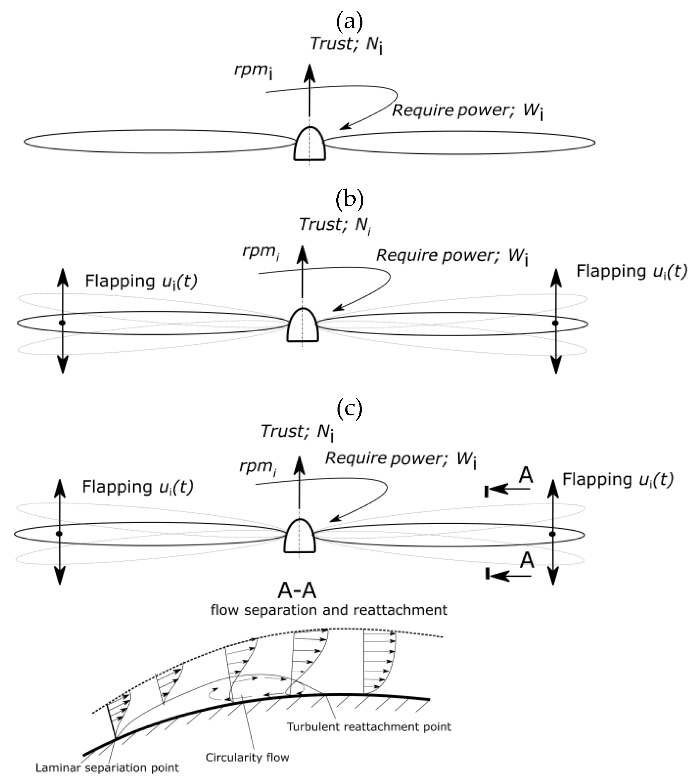 Mathematics 09 01182 g014