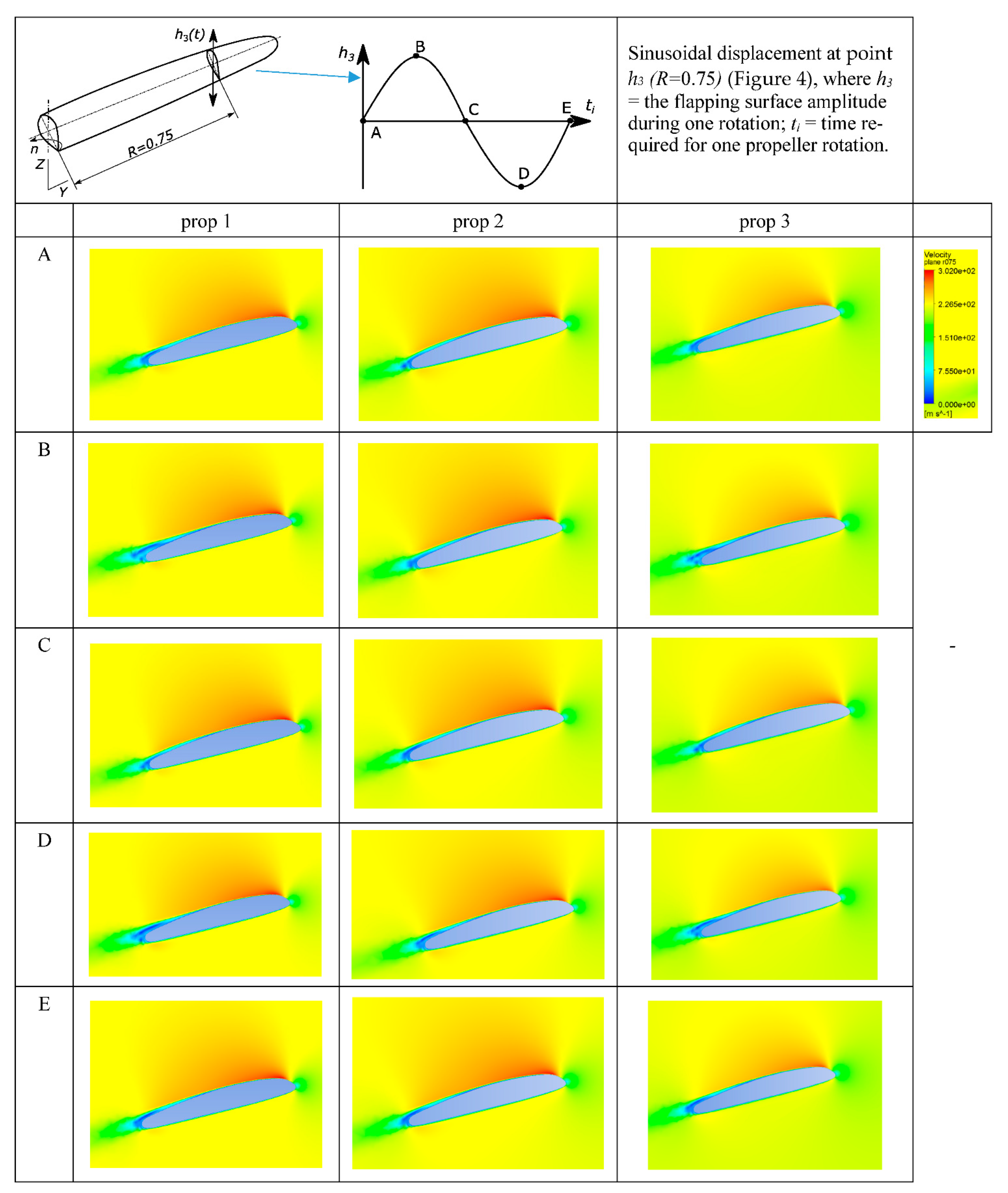 Mathematics 09 01182 g018