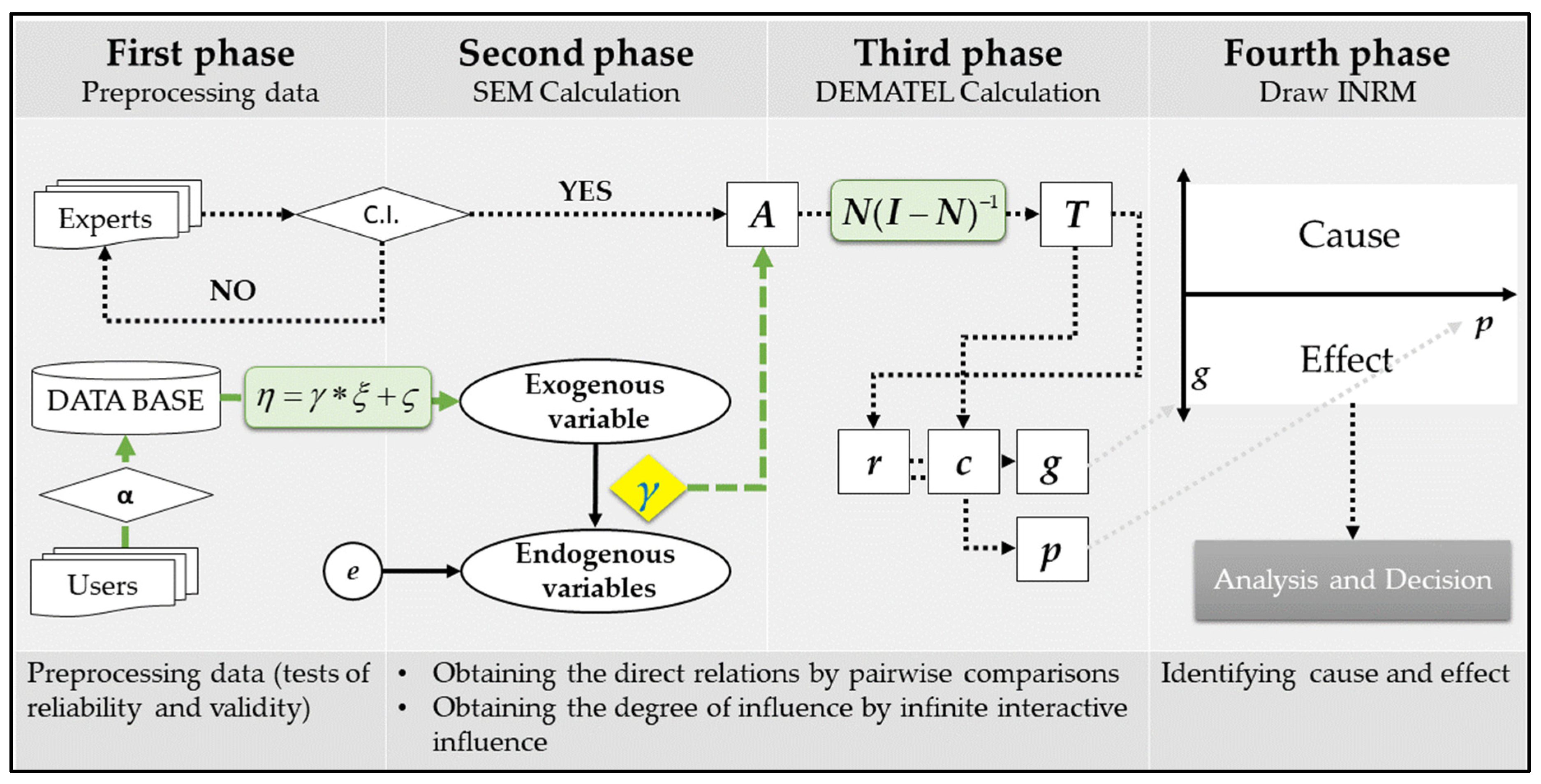 Mathematics 09 01185 g001 Mathematics 09 01185 g001