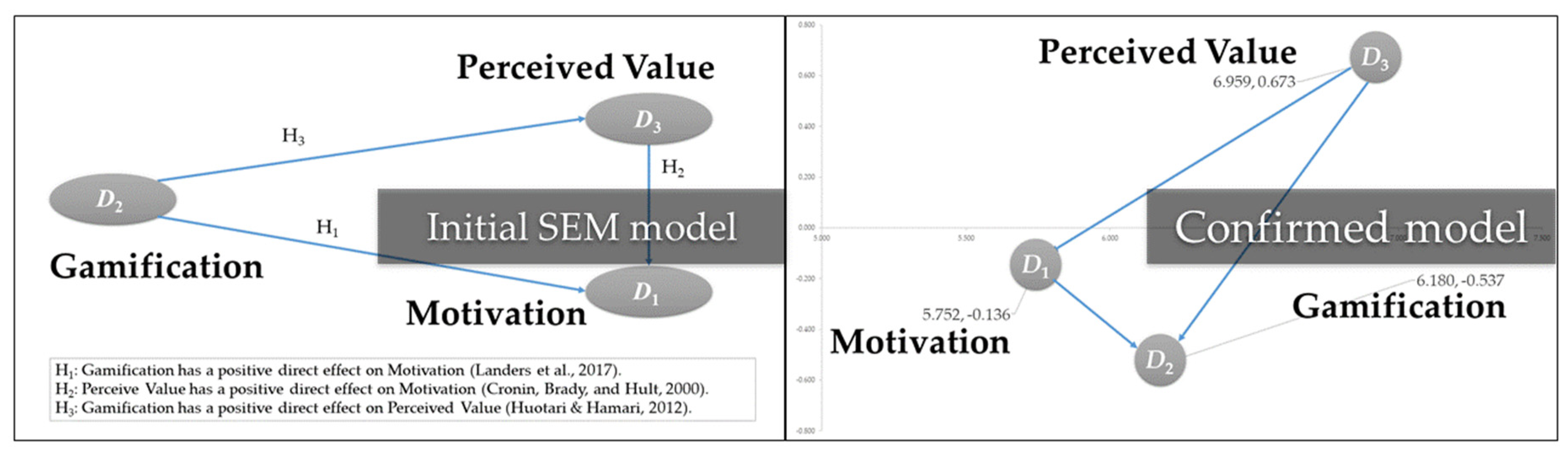 Mathematics 09 01185 g005 Mathematics 09 01185 g005
