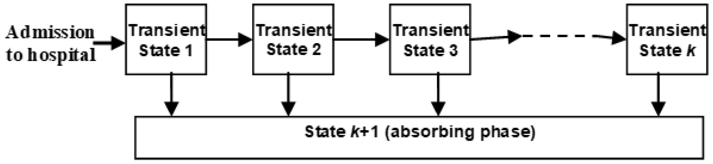 Mathematics 09 01187 g001