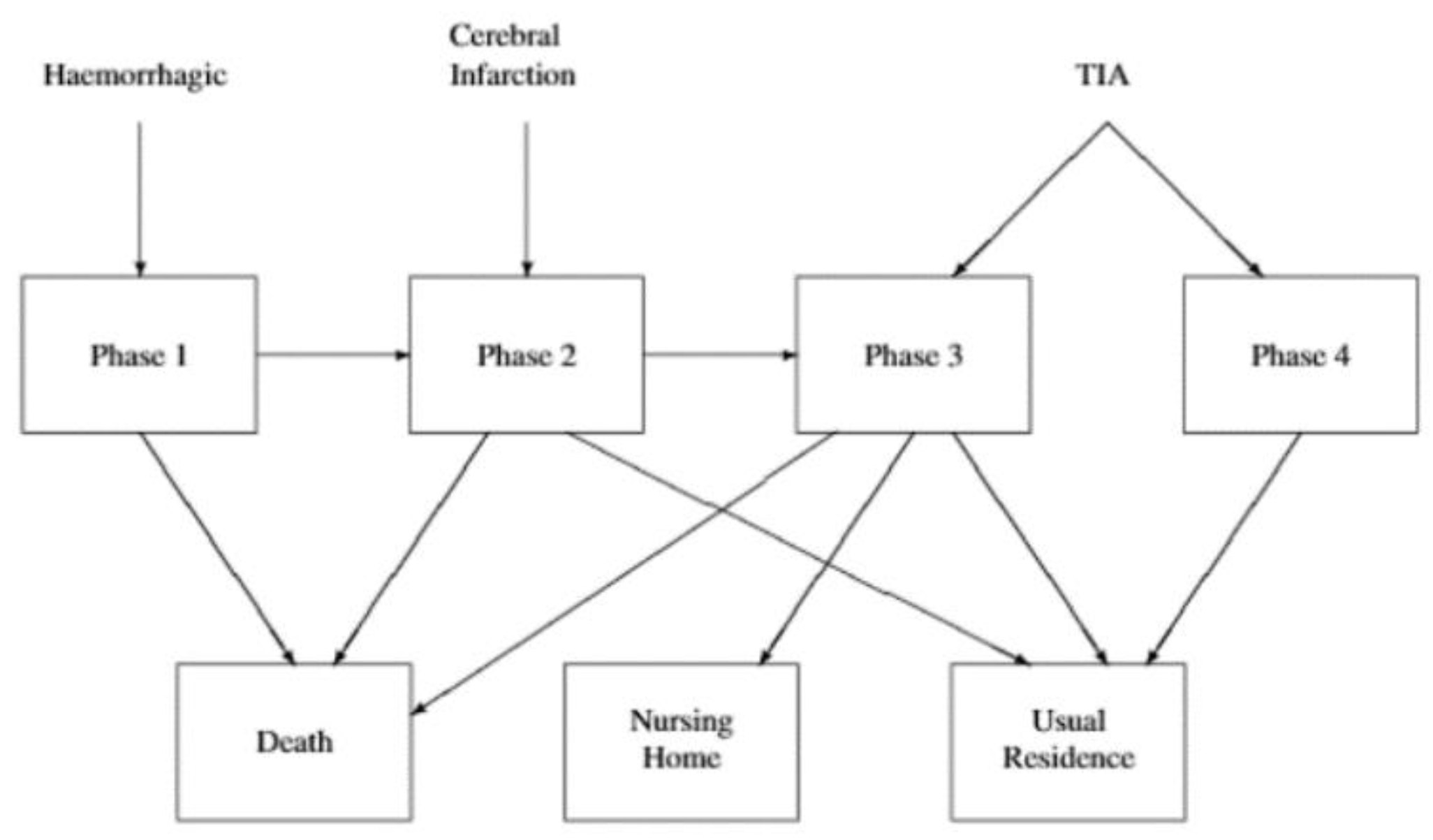 Mathematics 09 01187 g002