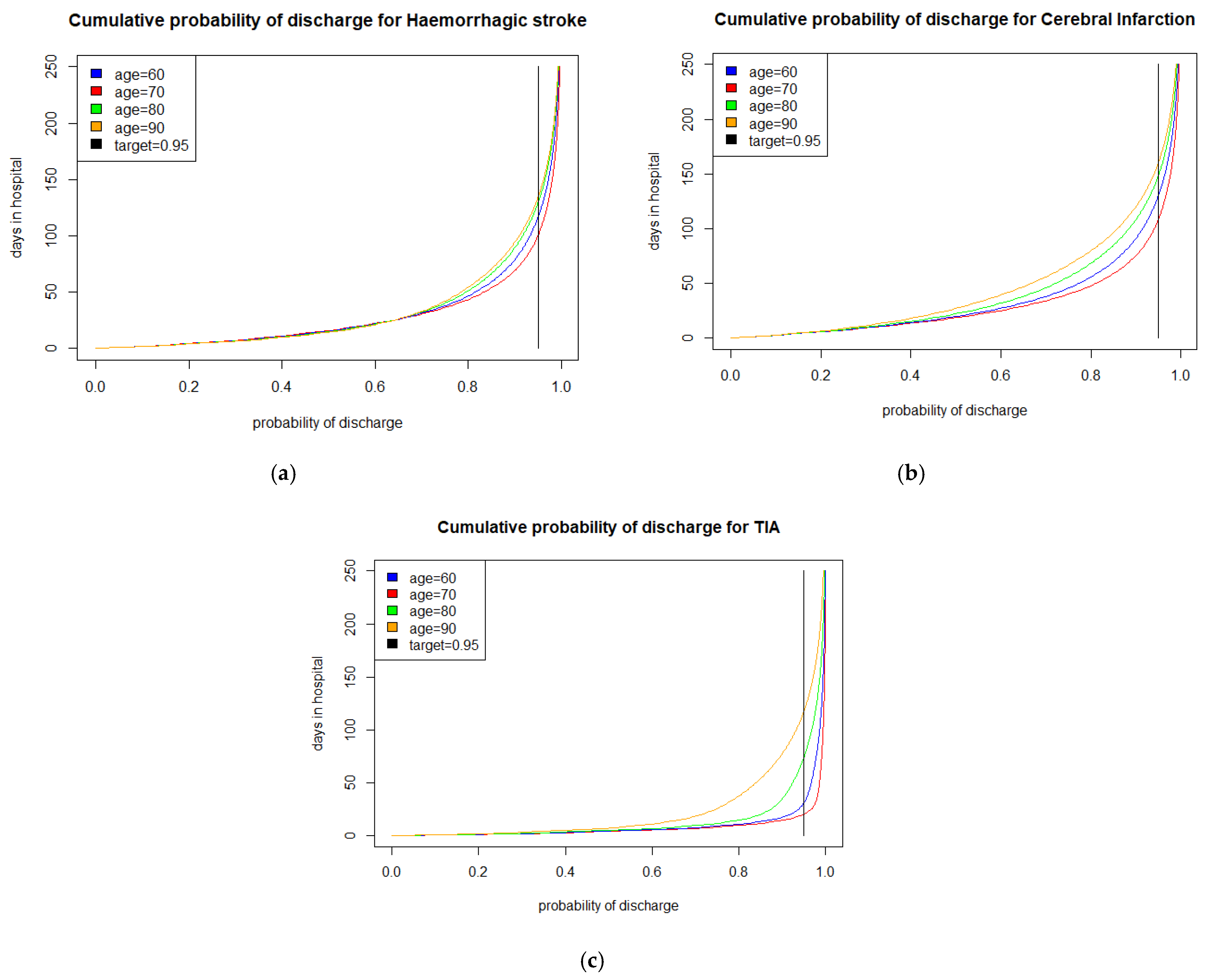 Mathematics 09 01187 g003