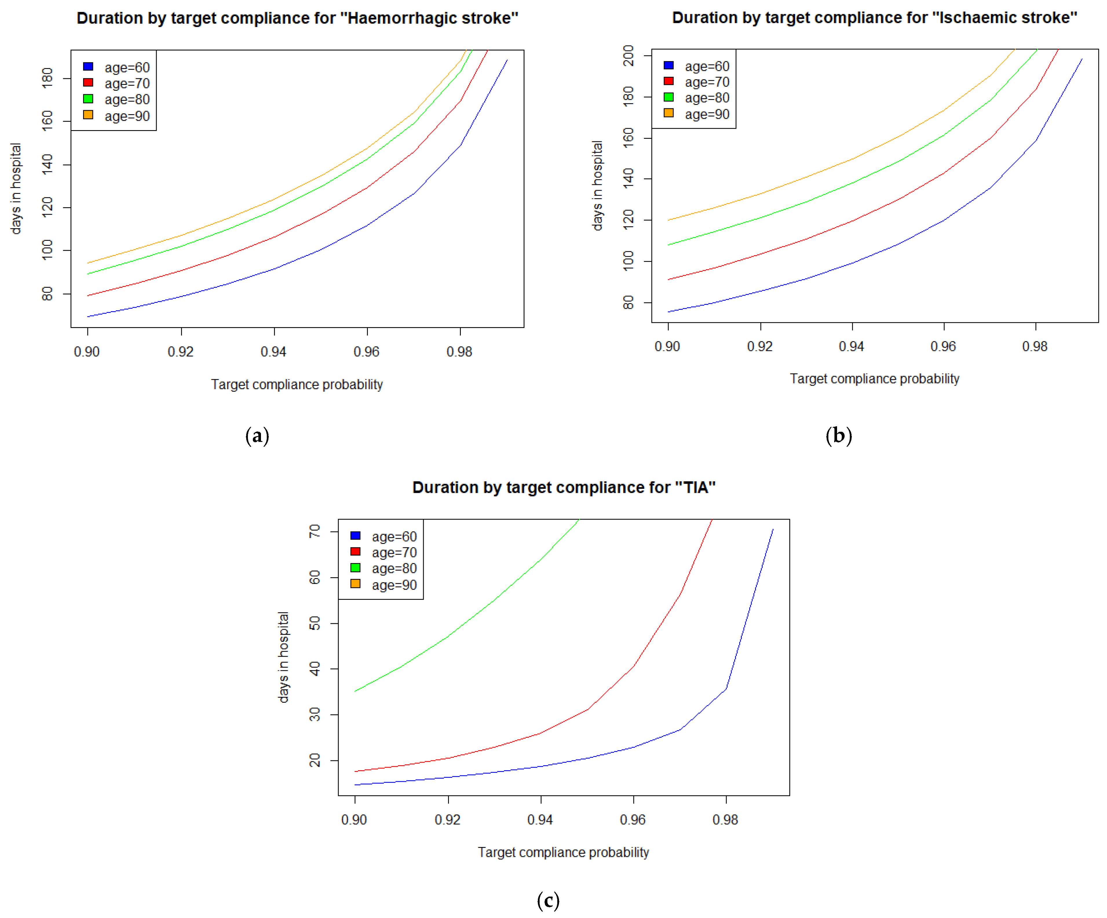 Mathematics 09 01187 g004