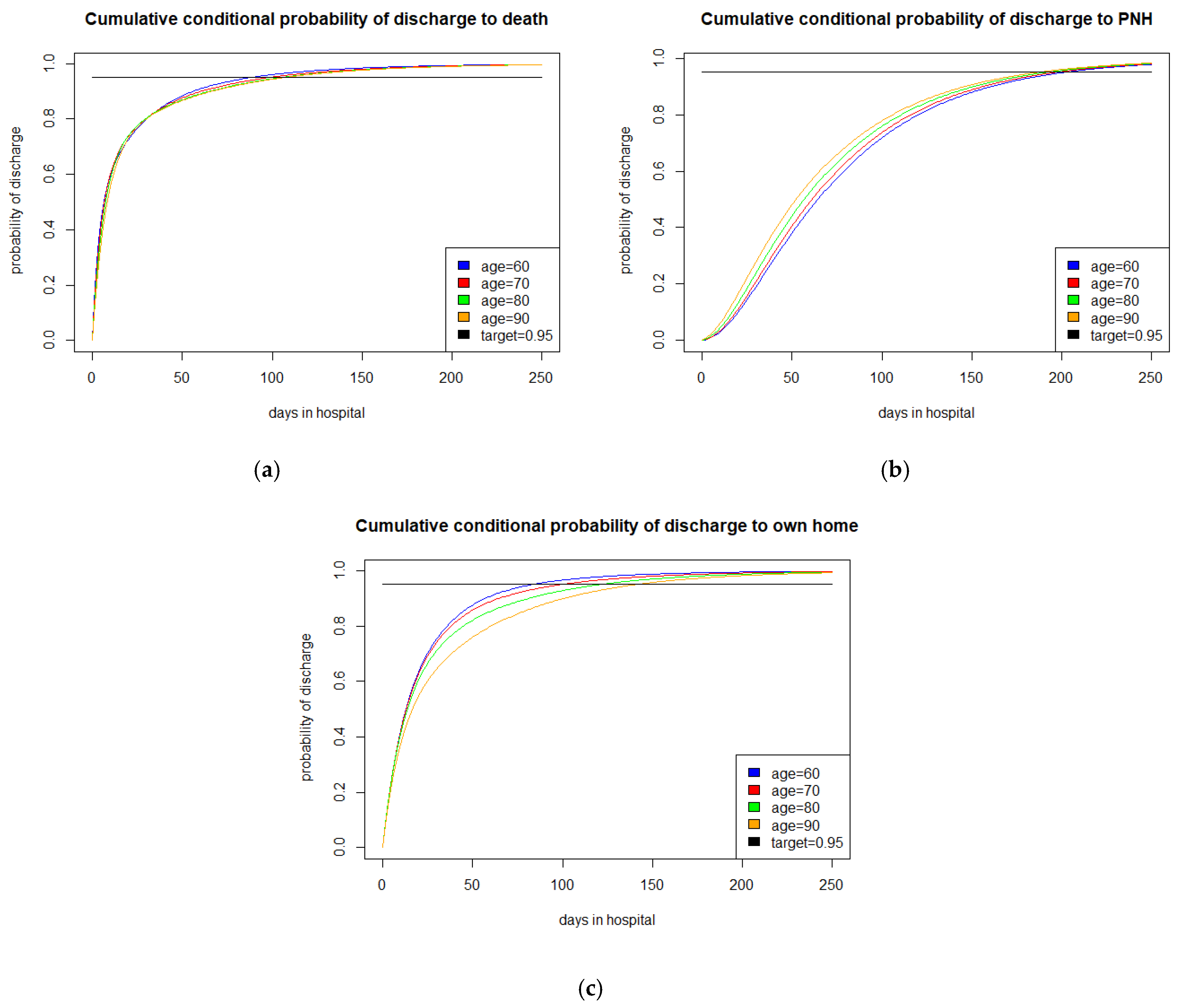 Mathematics 09 01187 g005