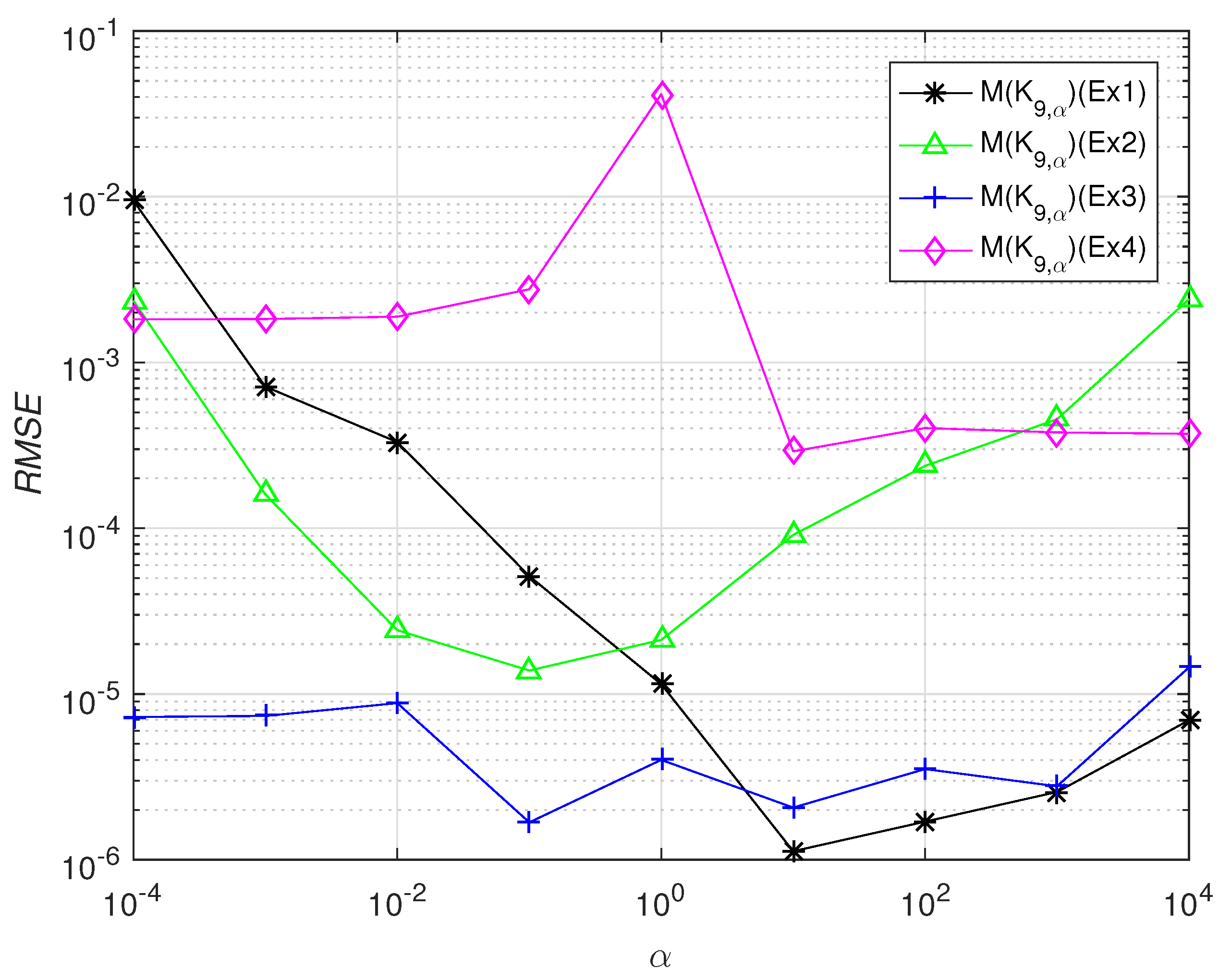Mathematics 09 01193 g001