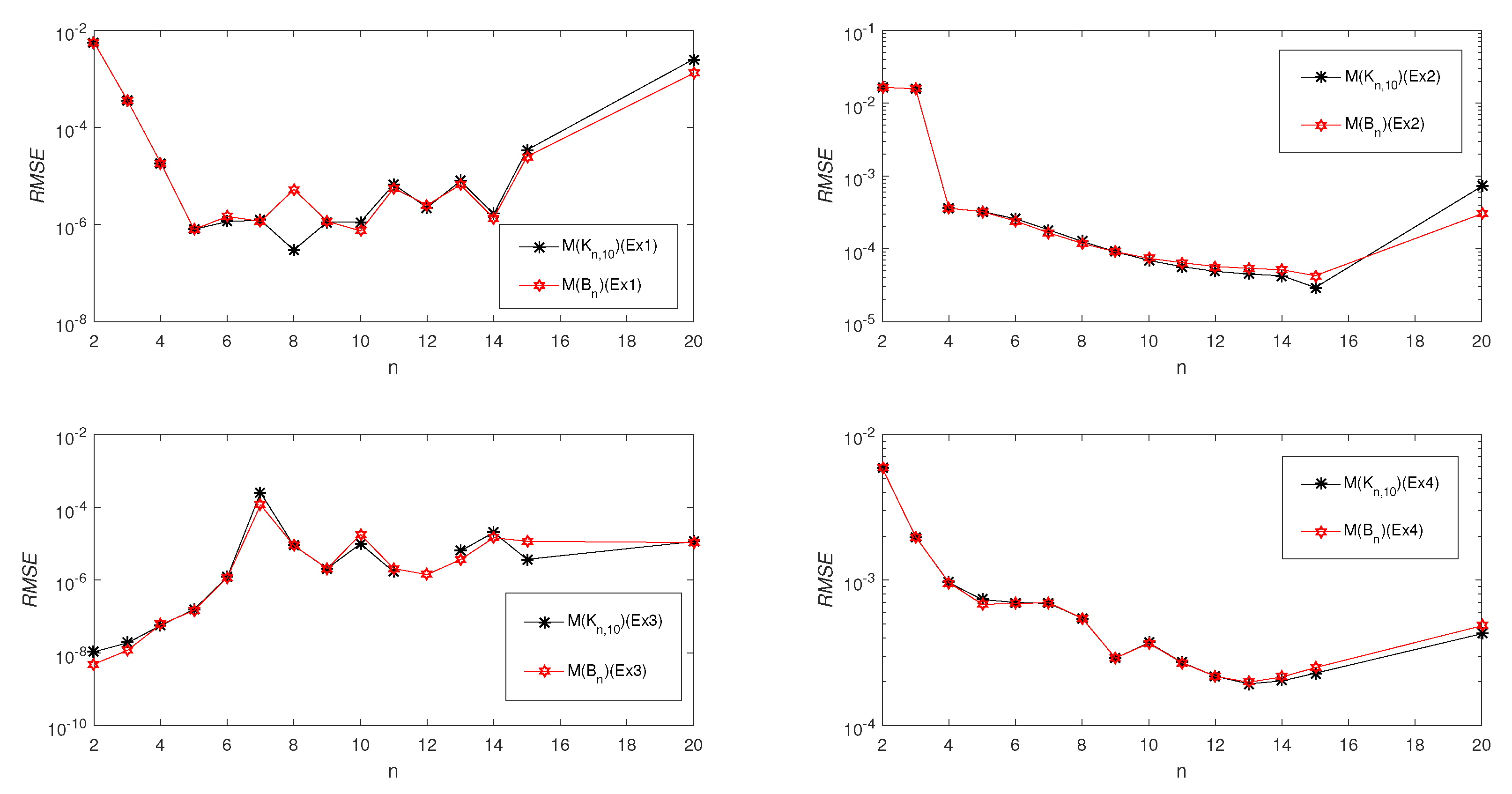 Mathematics 09 01193 g002