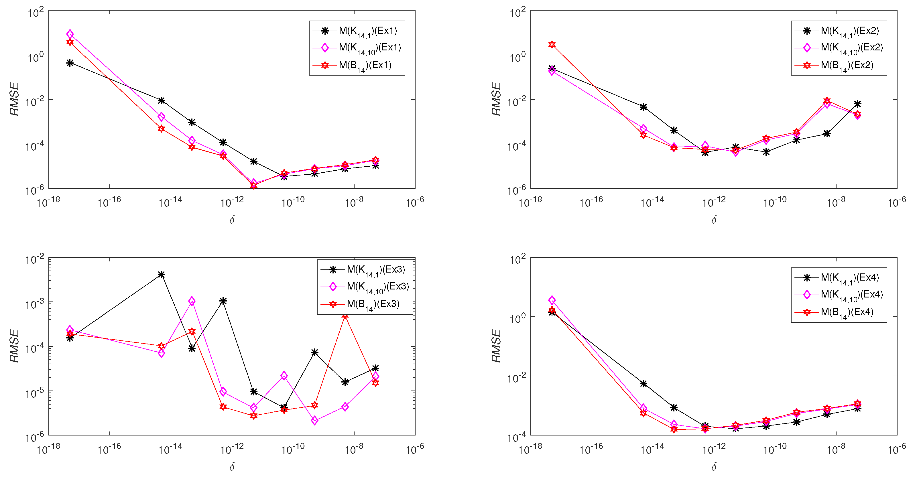 Mathematics 09 01193 g003