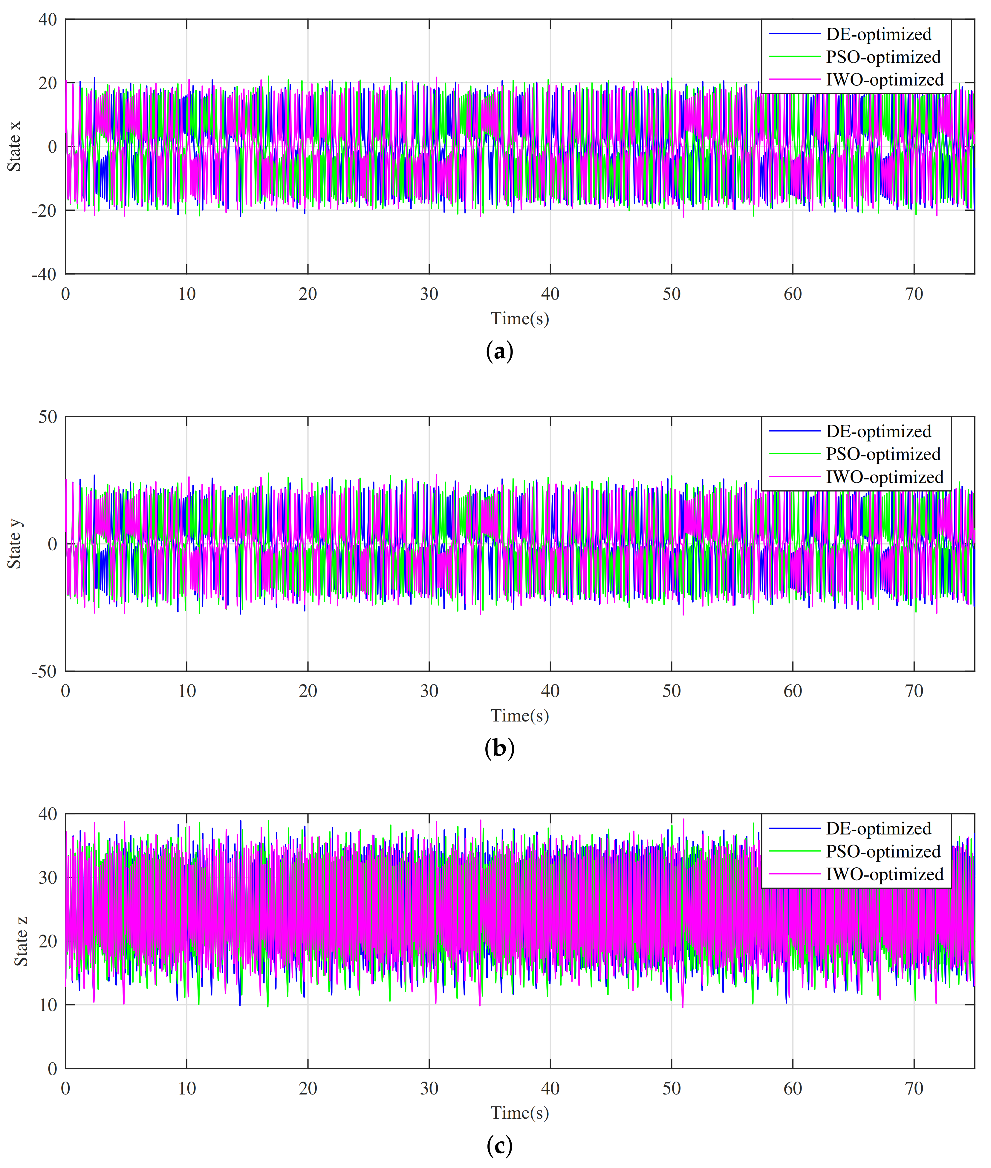 Mathematics 09 01194 g002