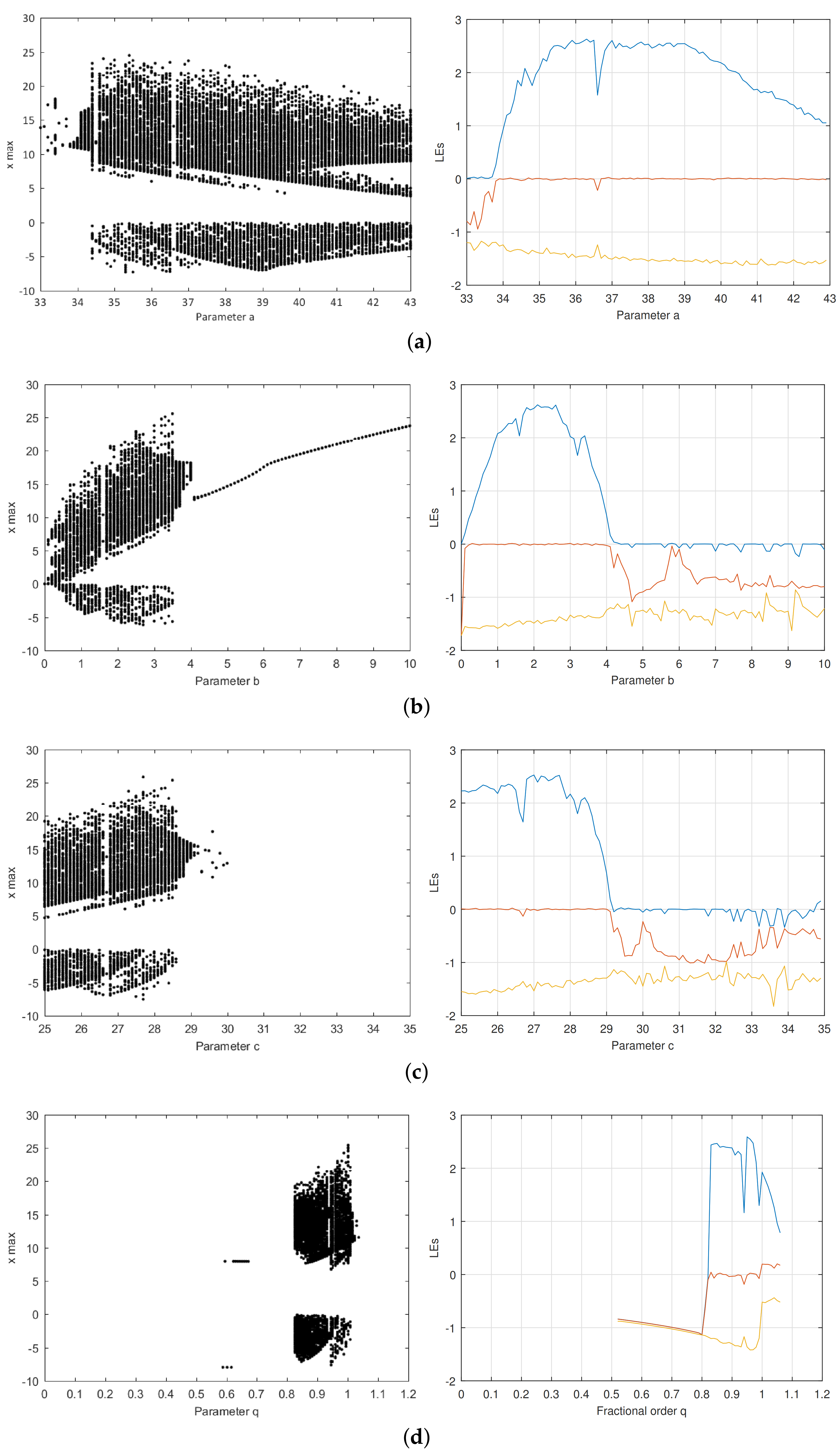 Mathematics 09 01194 g003