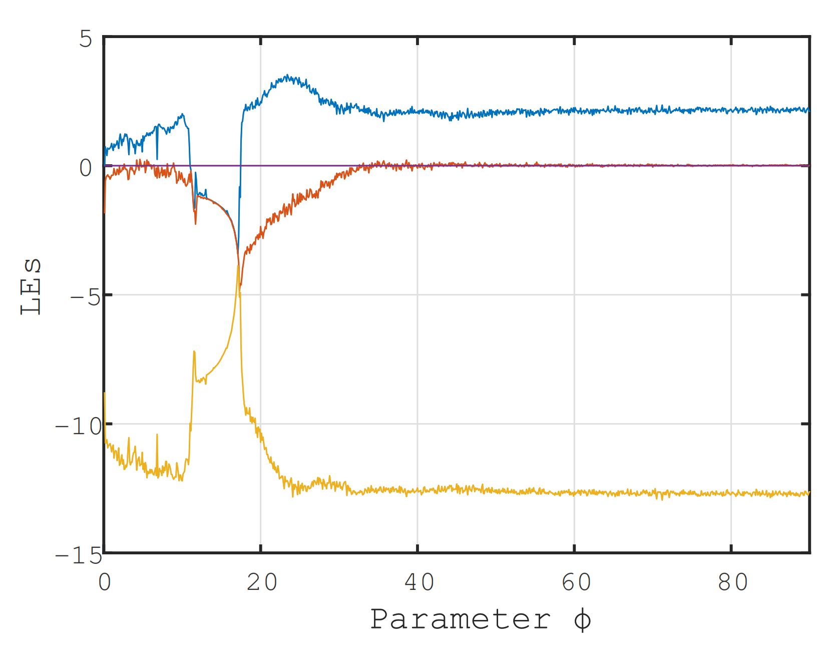 Mathematics 09 01194 g007