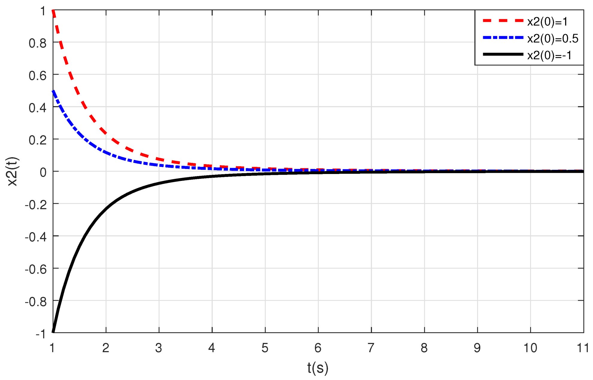 Mathematics 09 01196 g002 Mathematics 09 01196 g002