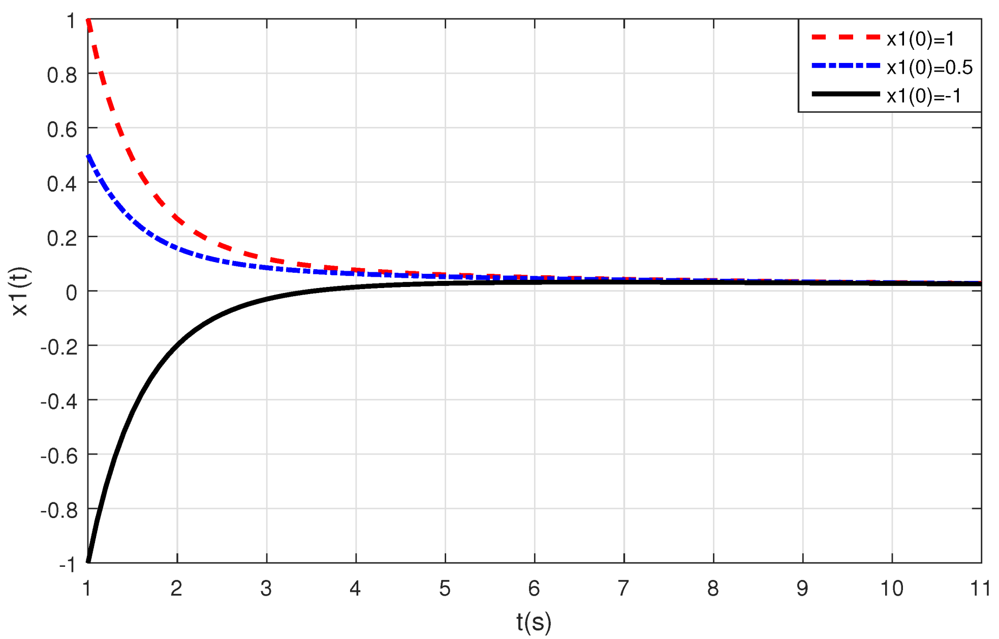 Mathematics 09 01196 g003 Mathematics 09 01196 g003