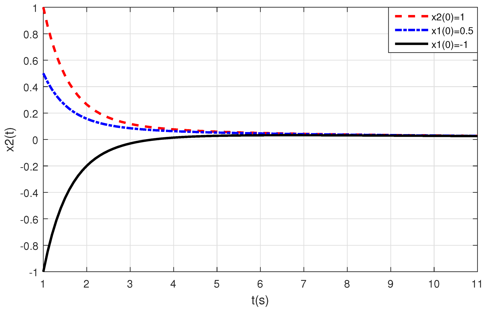 Mathematics 09 01196 g004 Mathematics 09 01196 g004