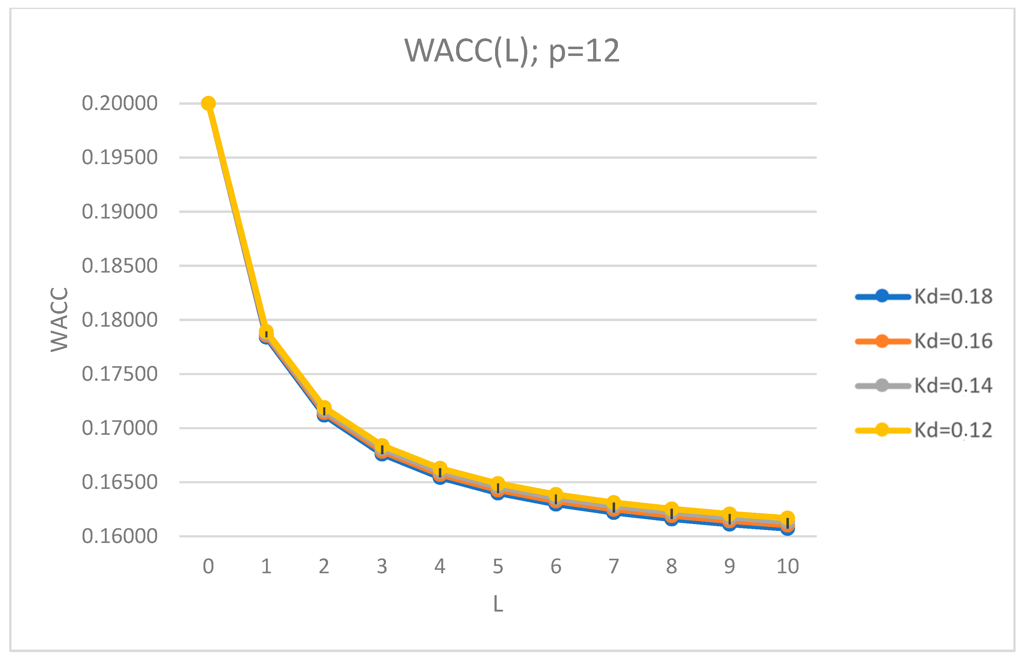 Mathematics 09 01198 g004 Mathematics 09 01198 g004