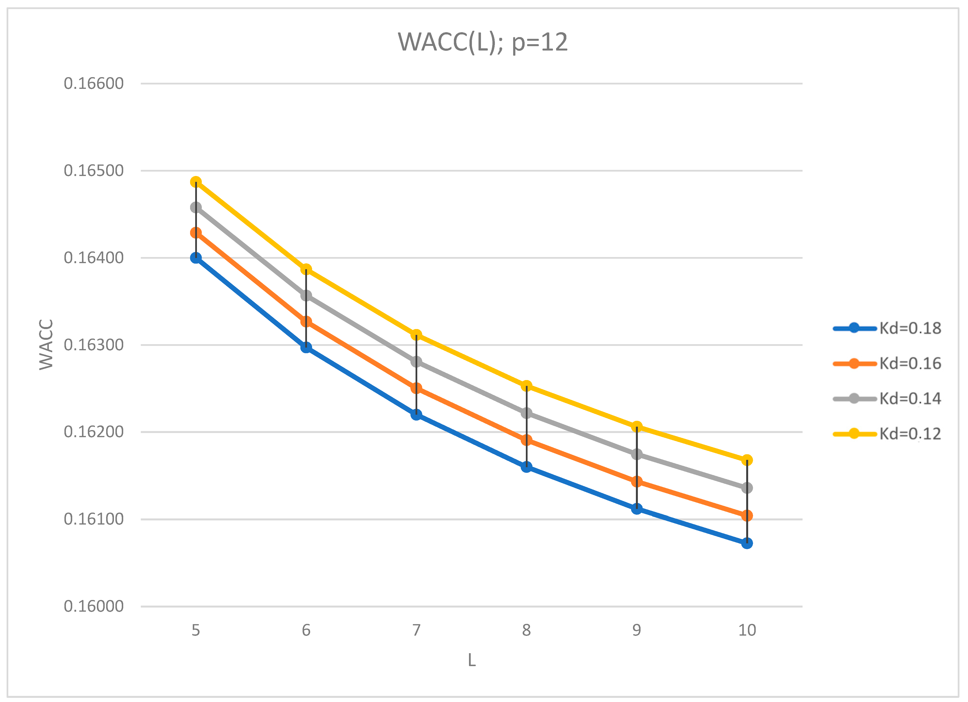 Mathematics 09 01198 g005 Mathematics 09 01198 g005