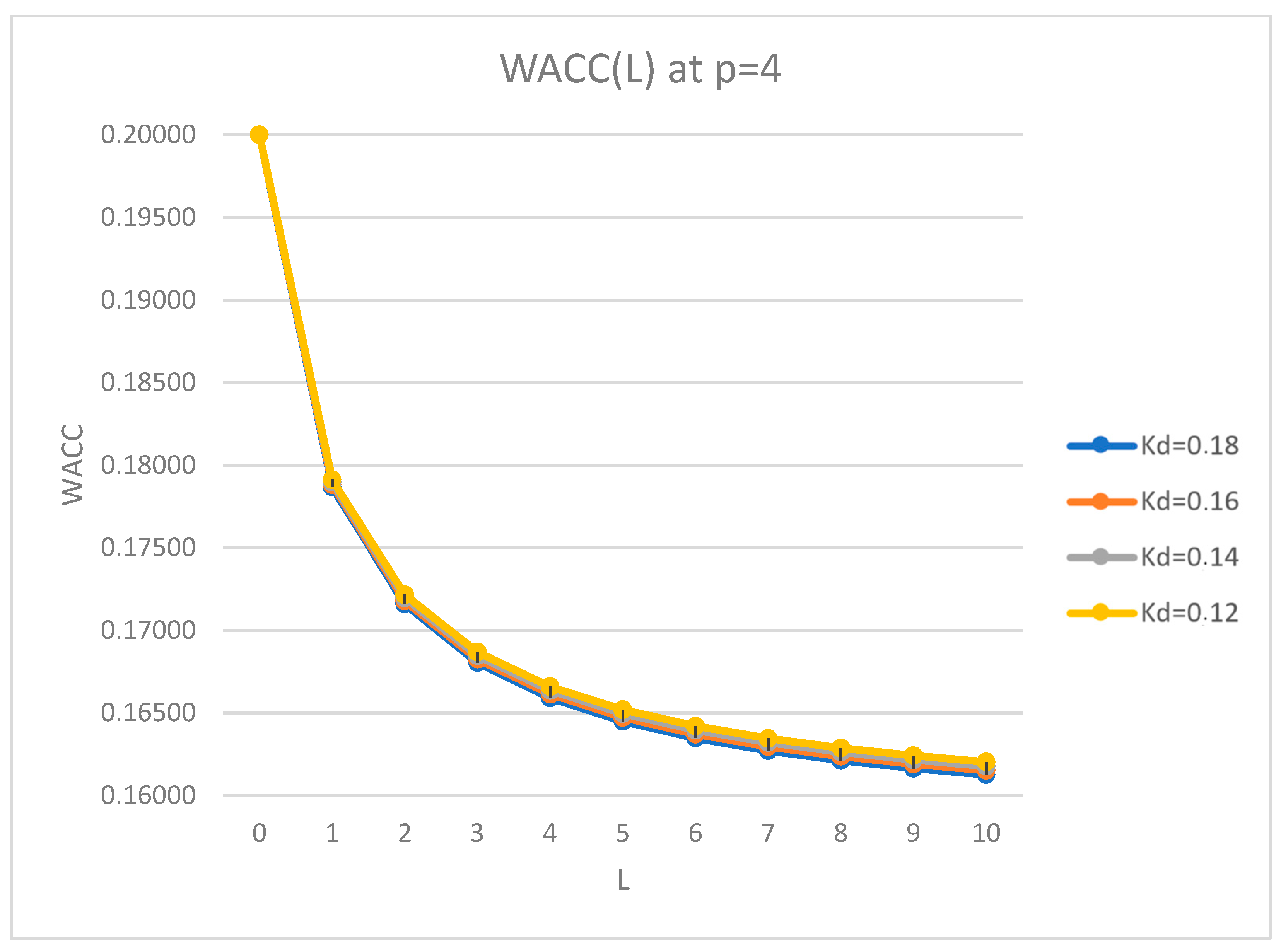 Mathematics 09 01198 g006 Mathematics 09 01198 g006