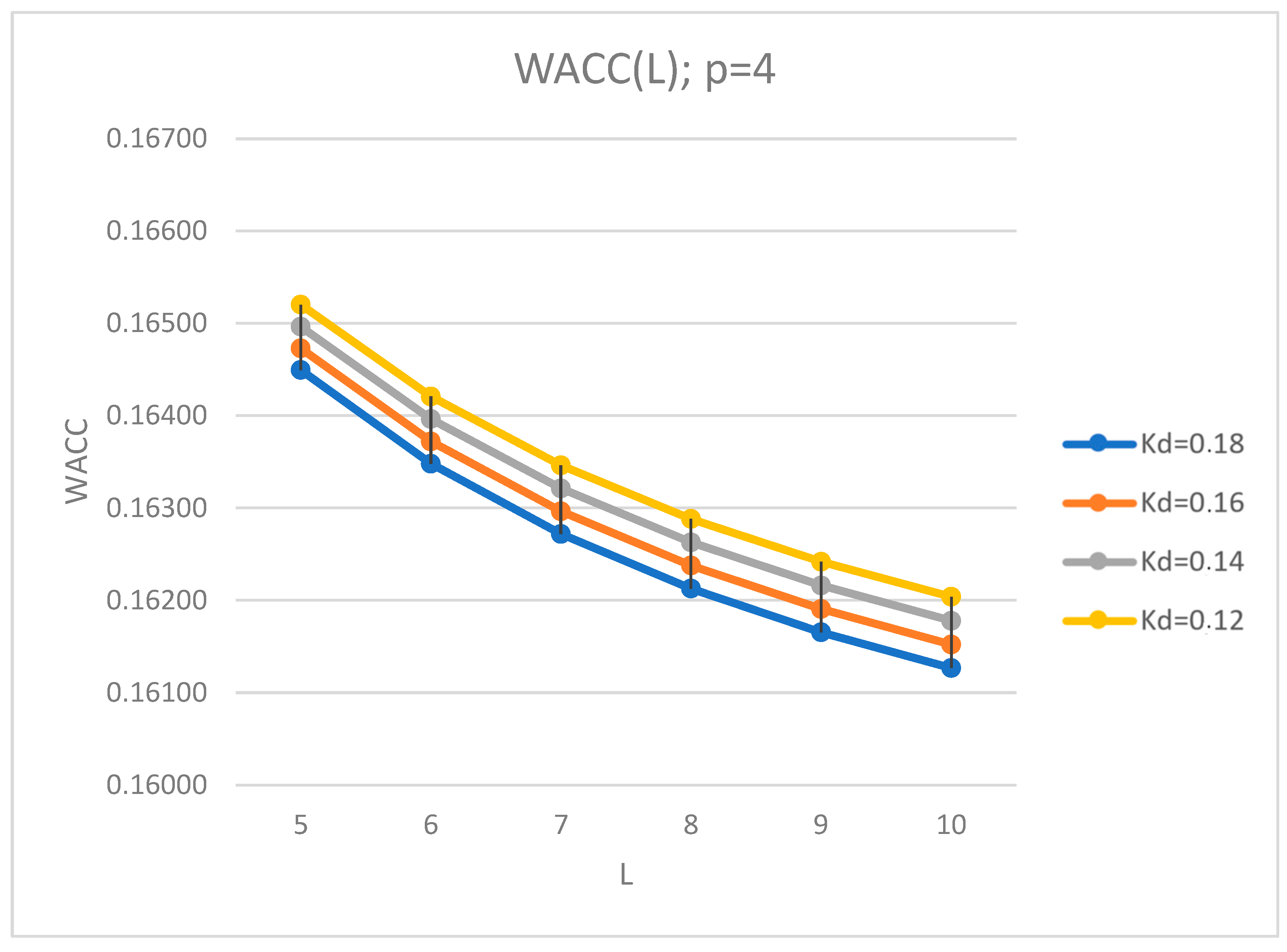 Mathematics 09 01198 g007 Mathematics 09 01198 g007