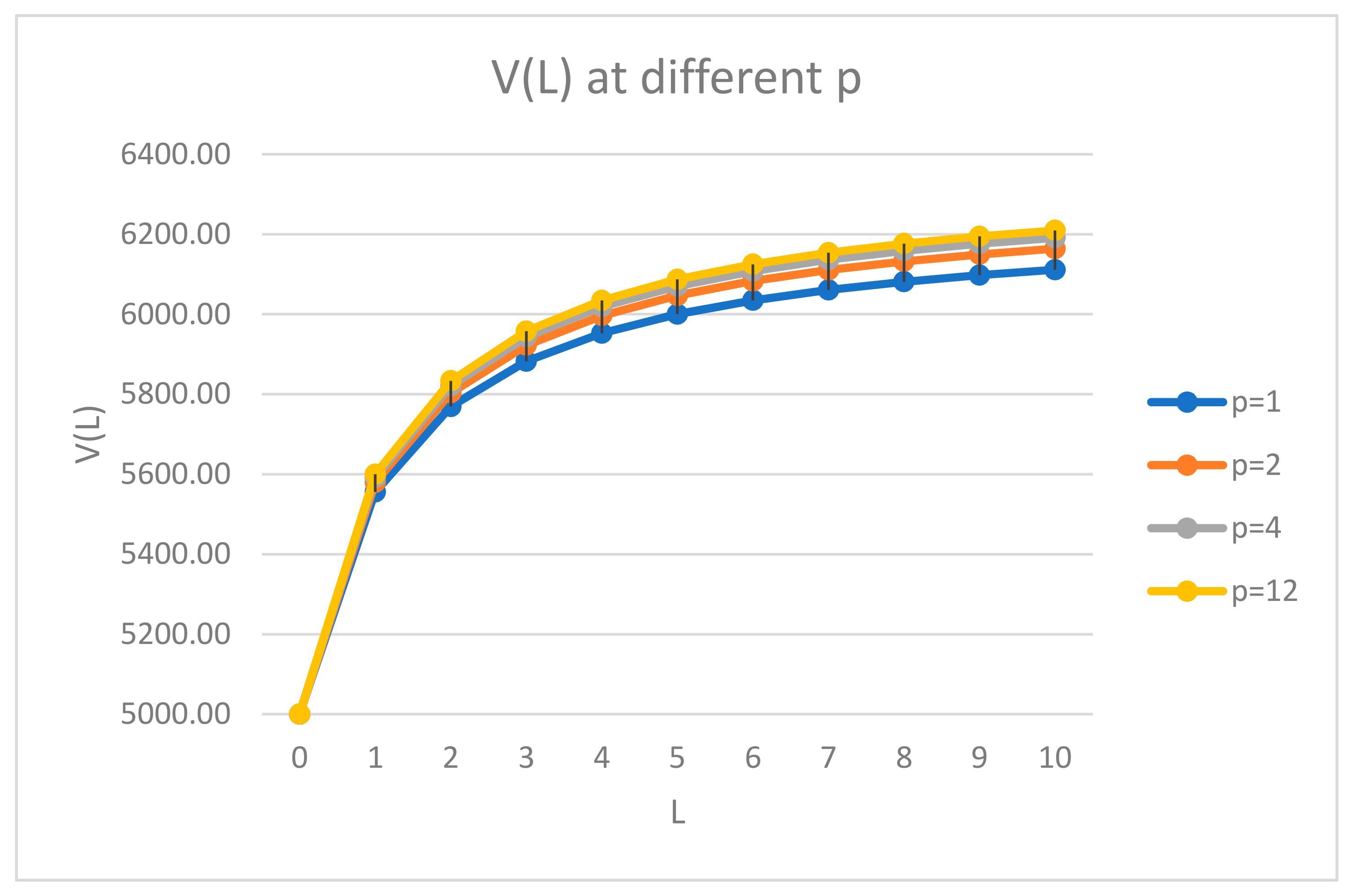 Mathematics 09 01198 g008 Mathematics 09 01198 g008