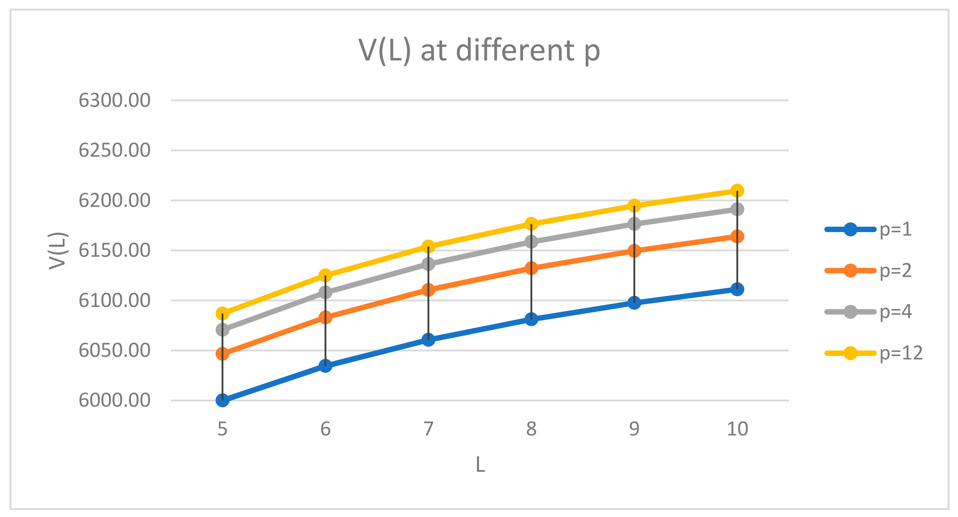 Mathematics 09 01198 g009 Mathematics 09 01198 g009