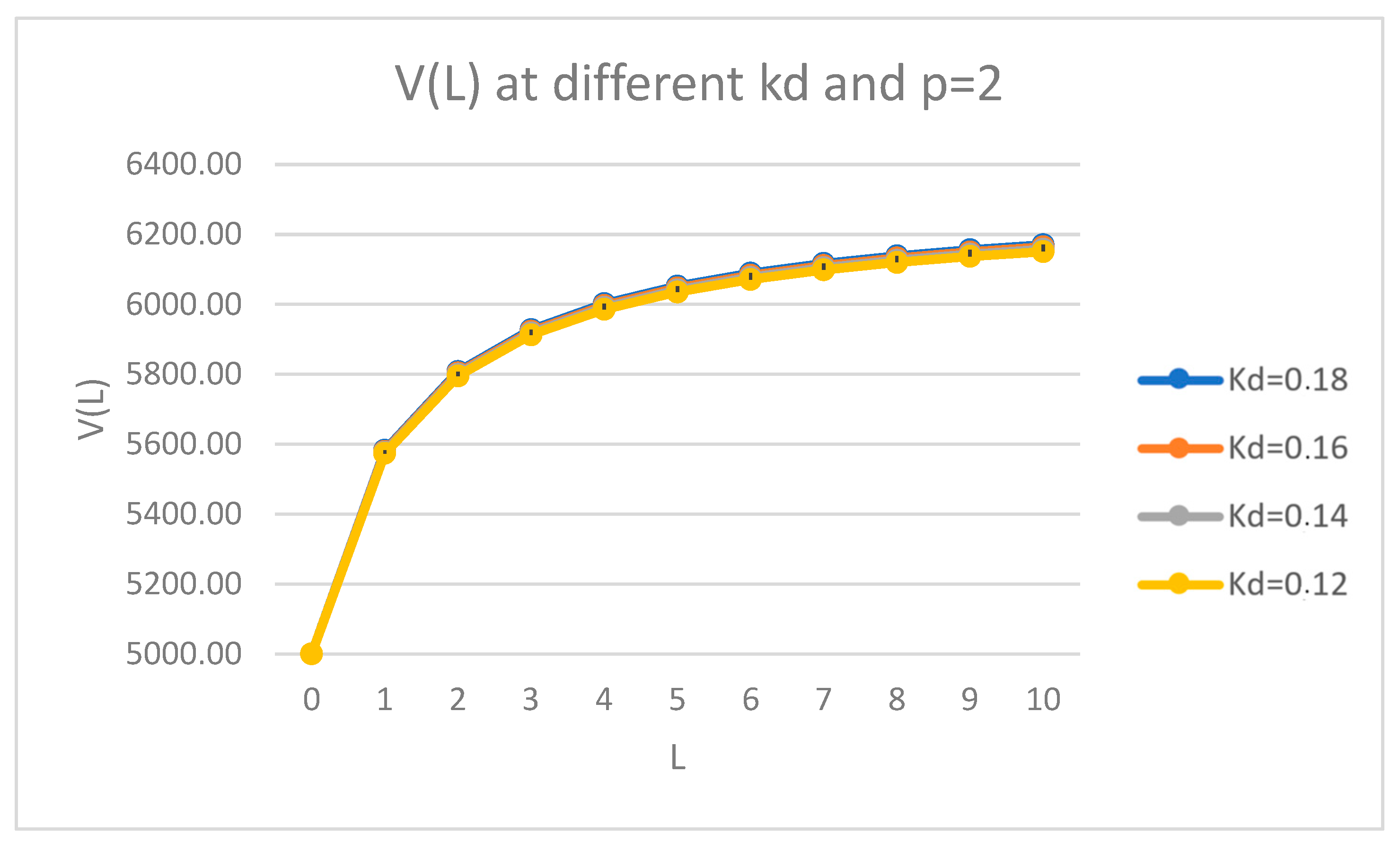 Mathematics 09 01198 g010 Mathematics 09 01198 g010