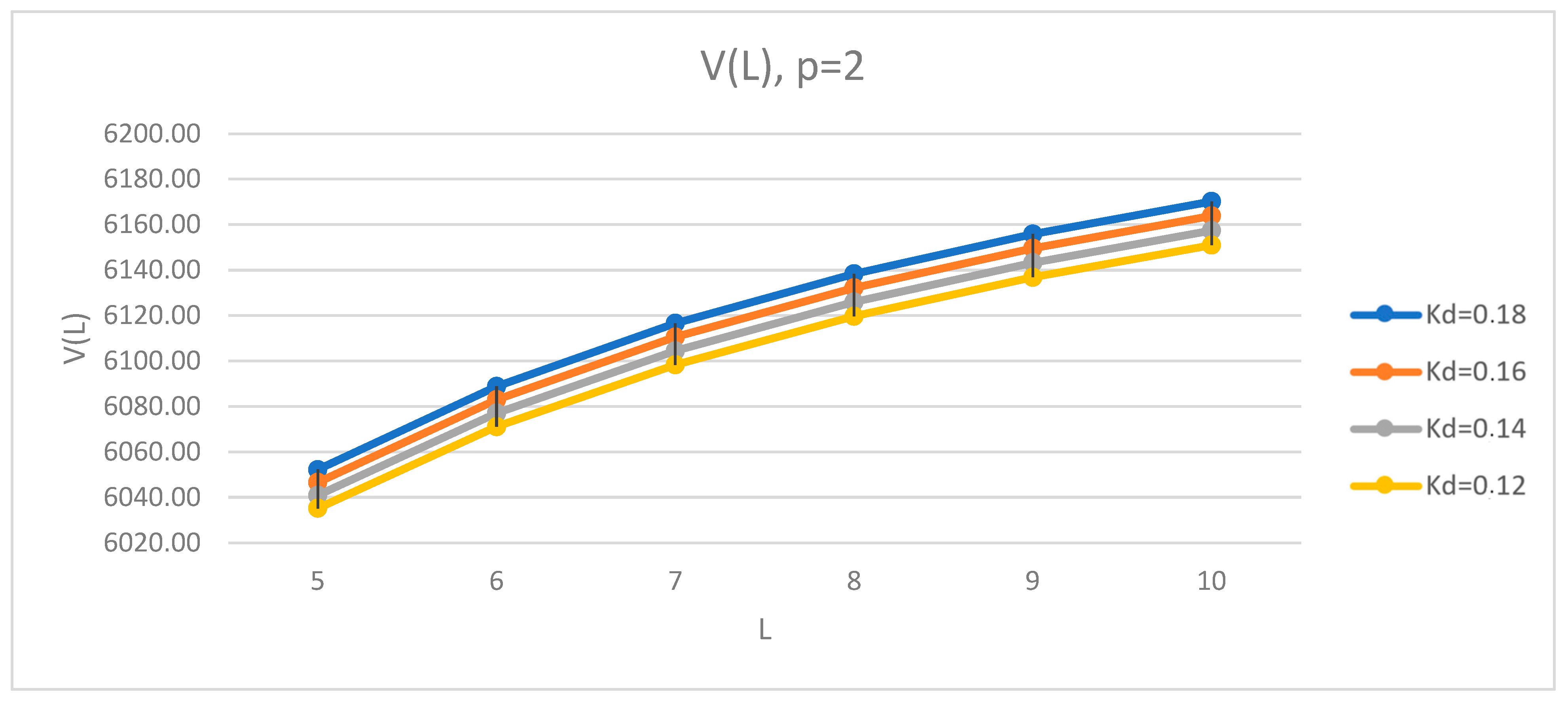 Mathematics 09 01198 g011 Mathematics 09 01198 g011