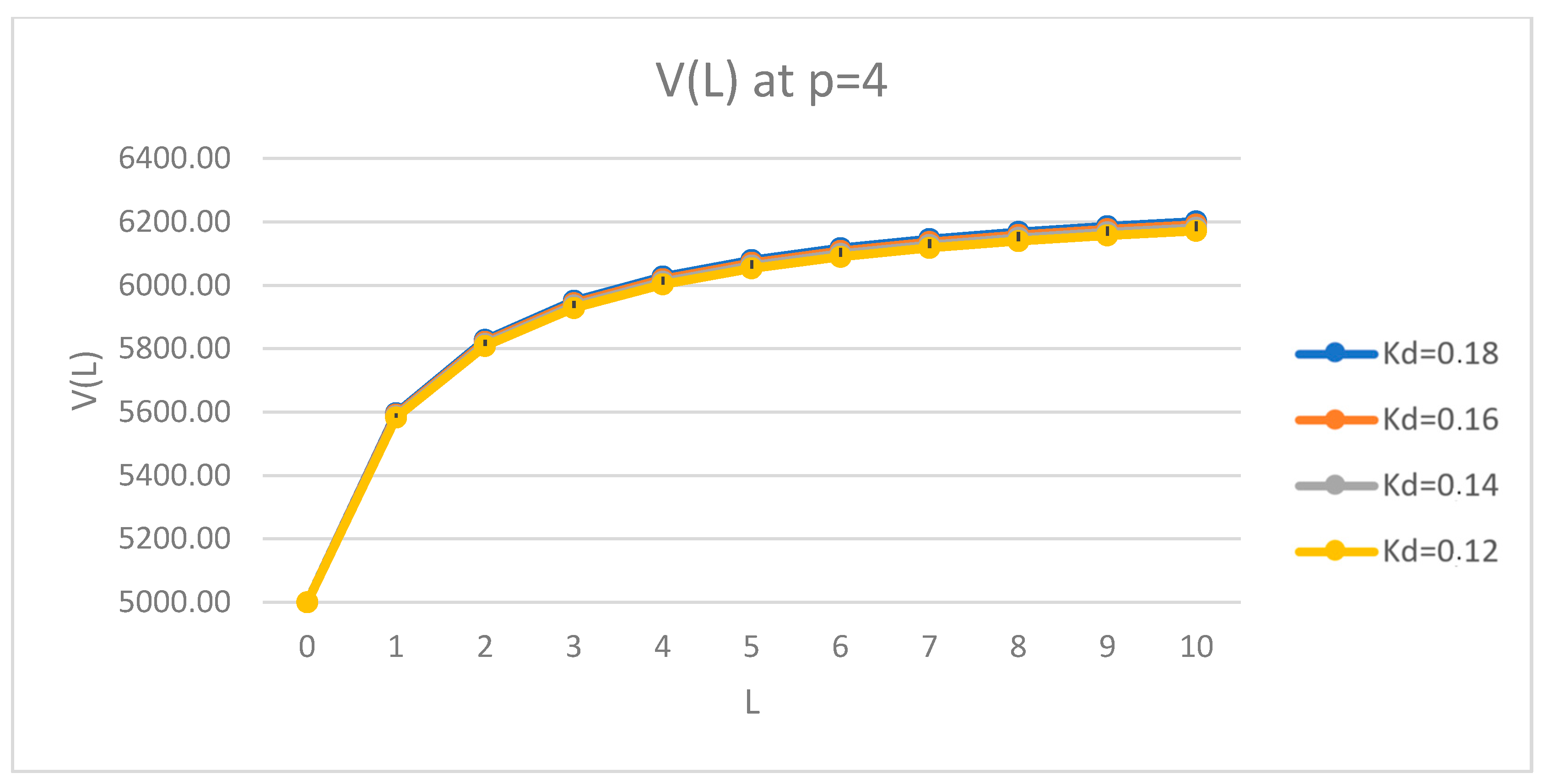 Mathematics 09 01198 g012 Mathematics 09 01198 g012