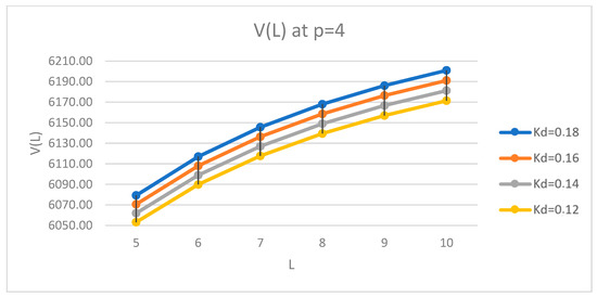 Mathematics 09 01198 g013
