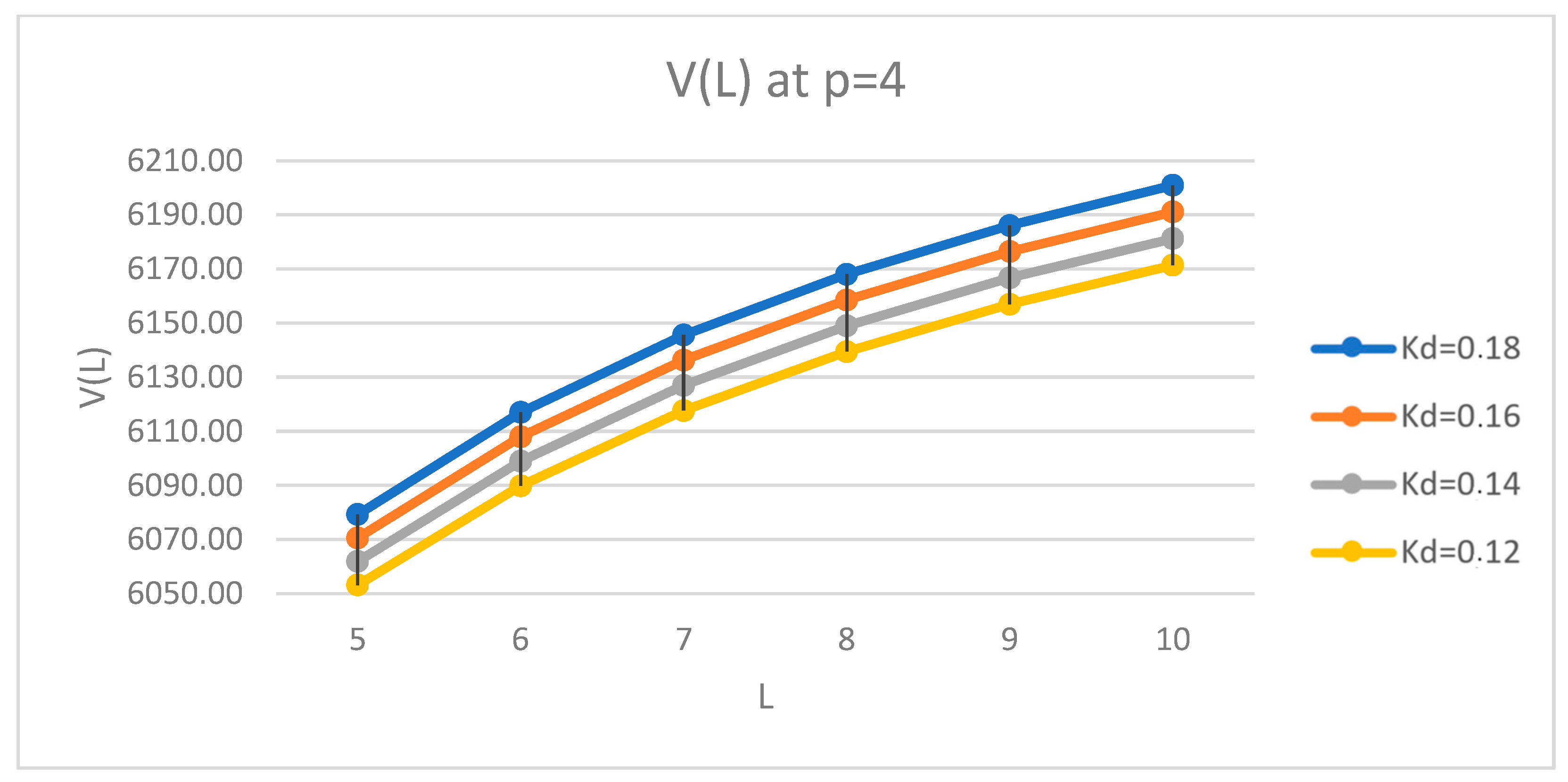 Mathematics 09 01198 g013 Mathematics 09 01198 g013