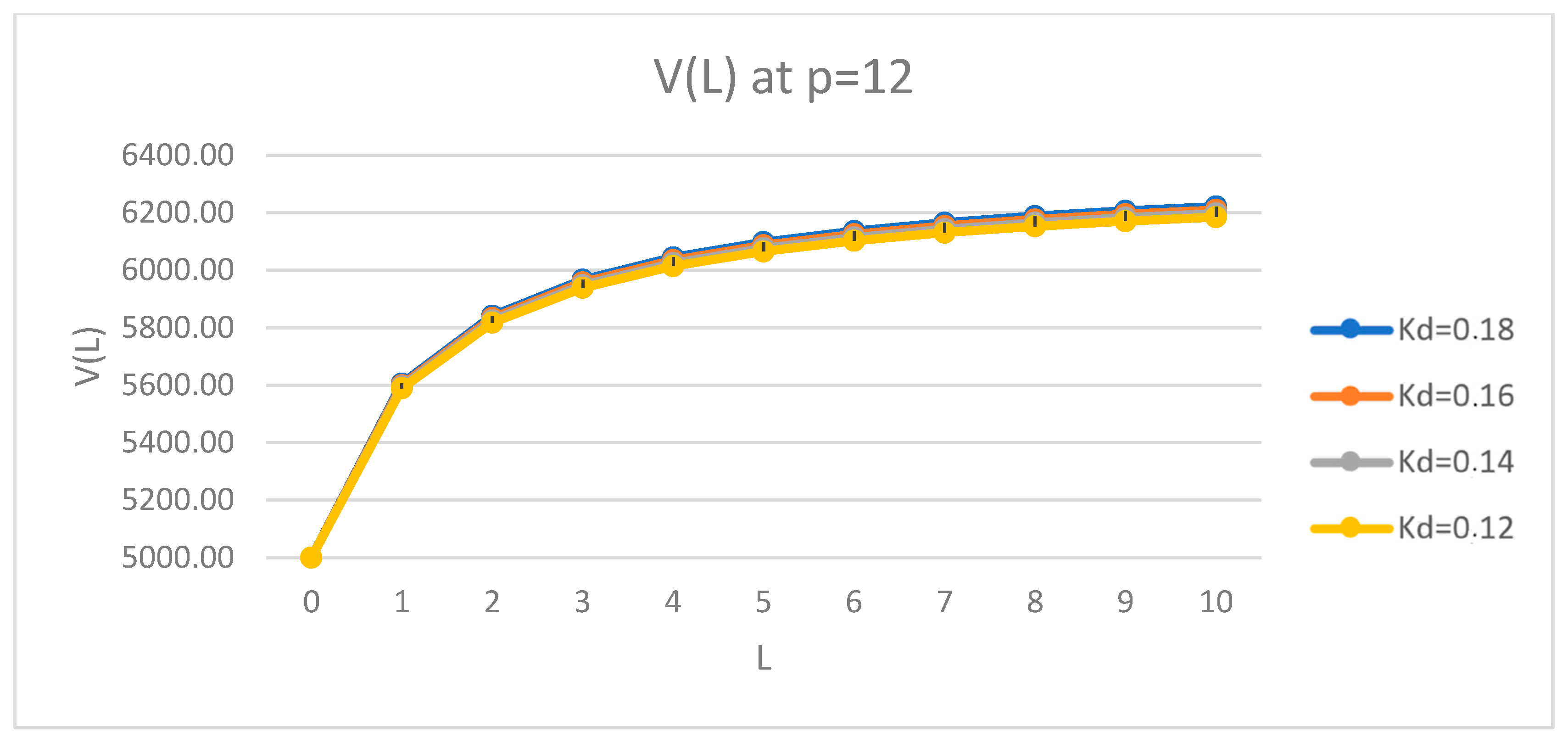 Mathematics 09 01198 g014 Mathematics 09 01198 g014
