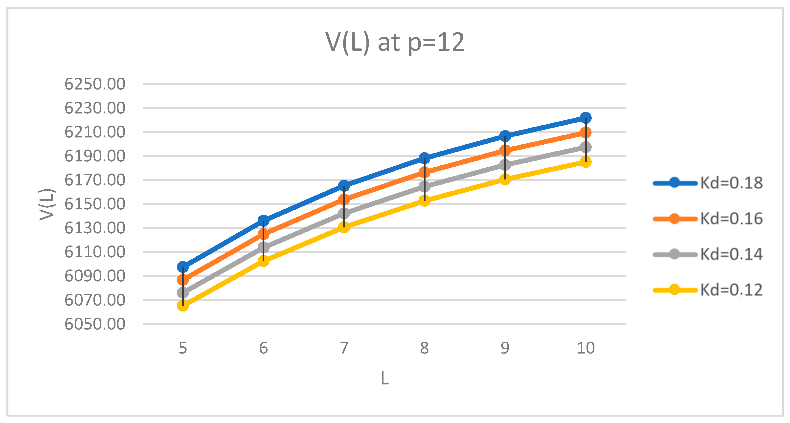 Mathematics 09 01198 g015 Mathematics 09 01198 g015