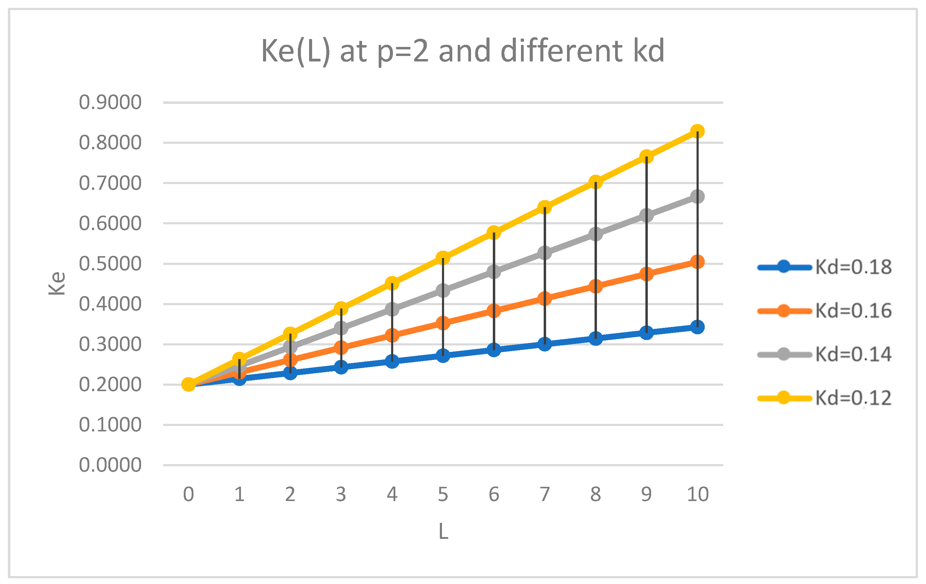 Mathematics 09 01198 g018 Mathematics 09 01198 g018