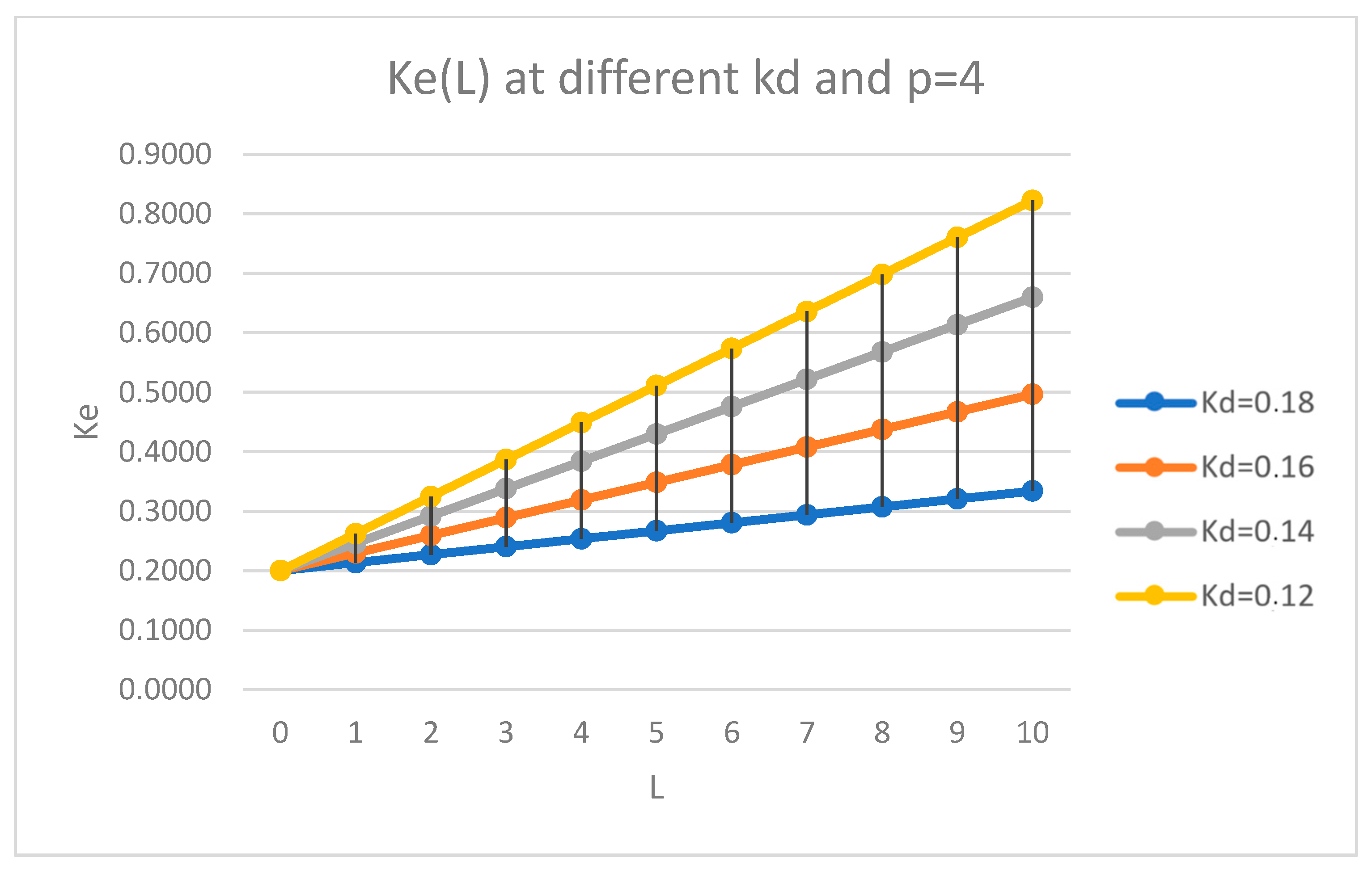 Mathematics 09 01198 g019 Mathematics 09 01198 g019