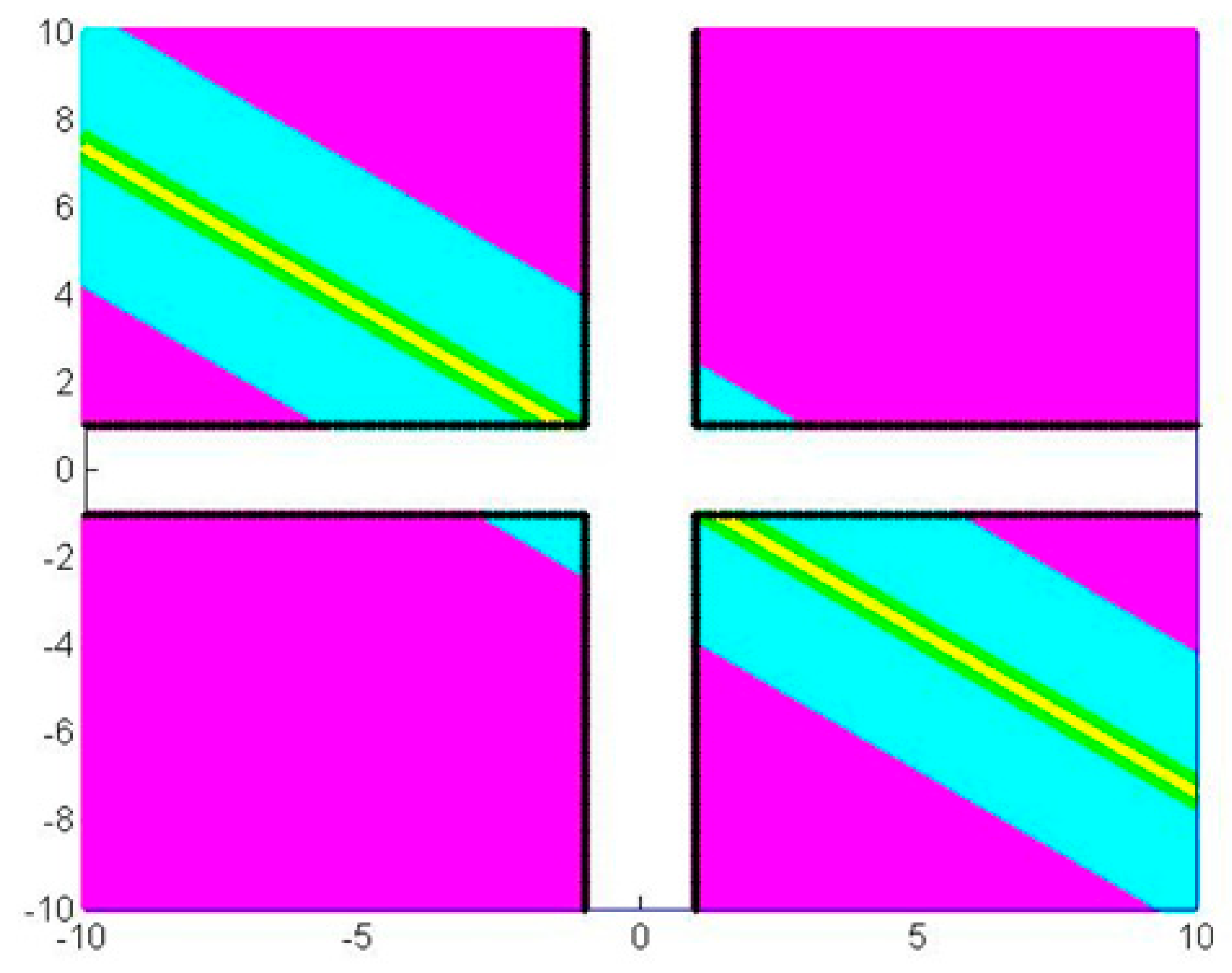Mathematics 09 01199 g002