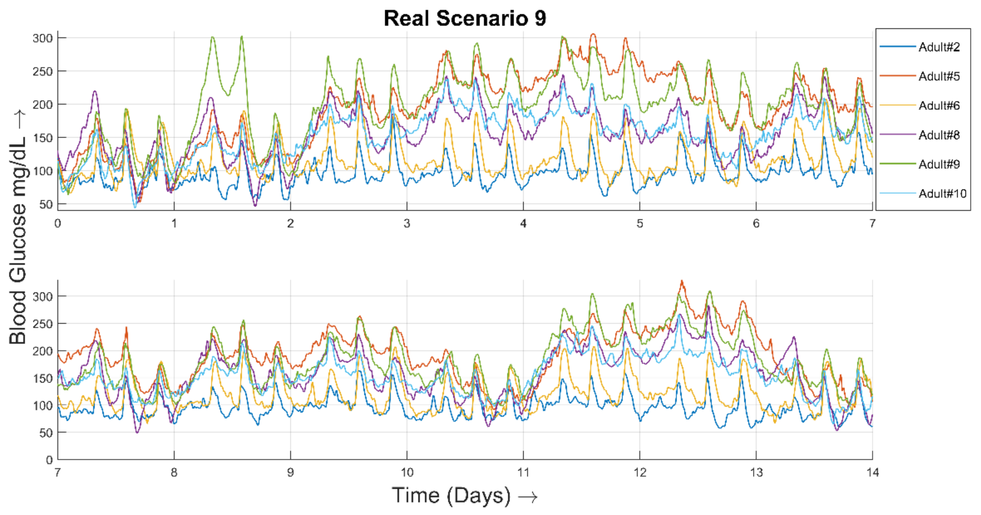Mathematics 09 01200 g003