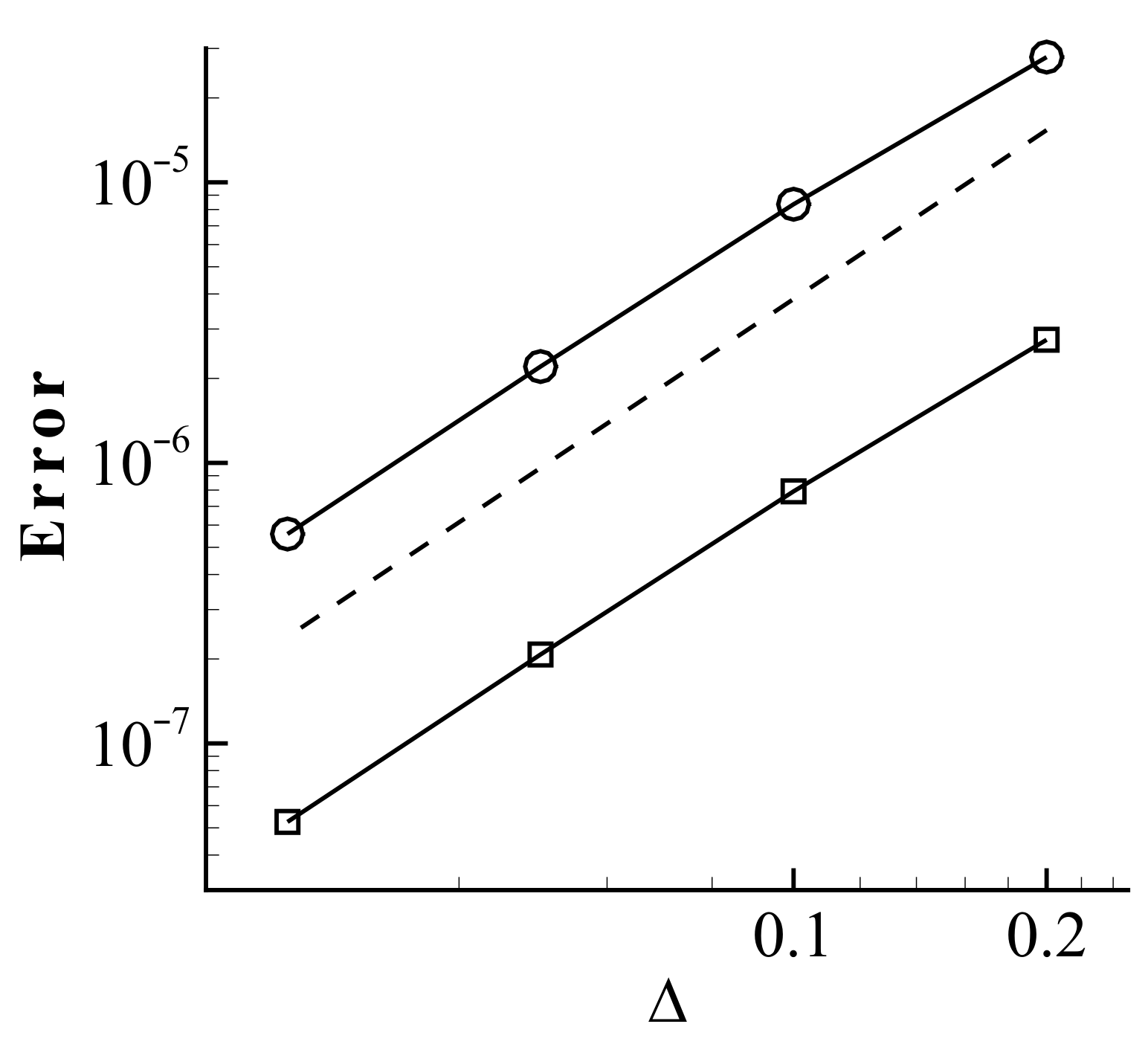 Mathematics 09 01206 g001