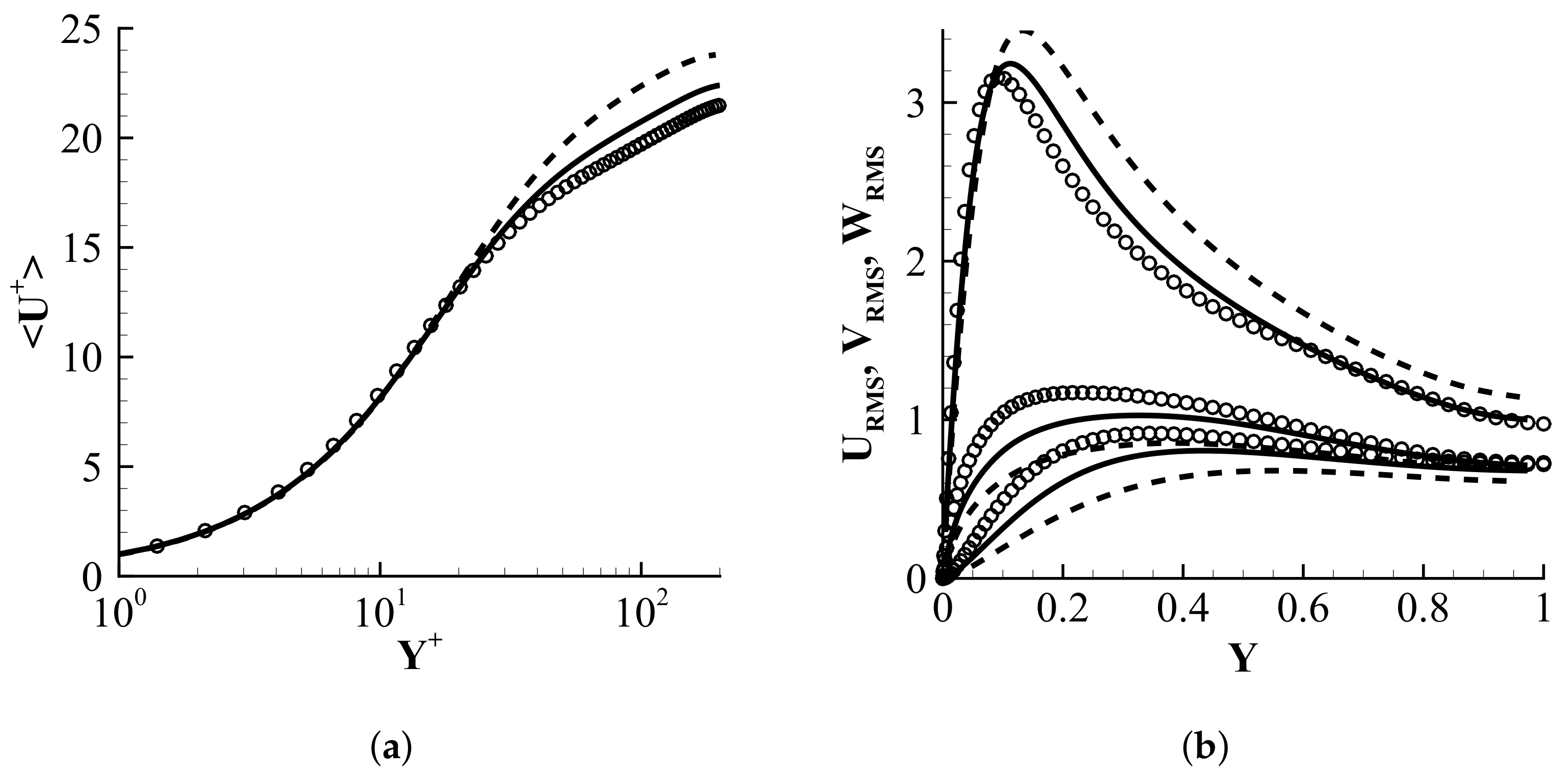 Mathematics 09 01206 g002