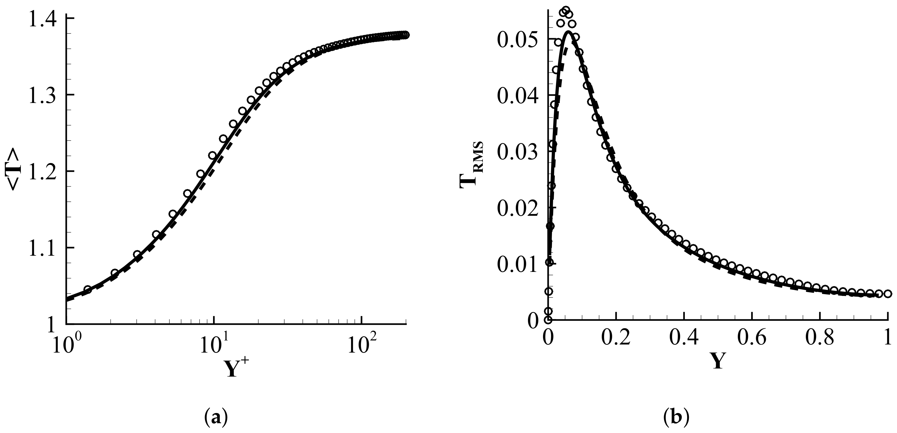 Mathematics 09 01206 g003